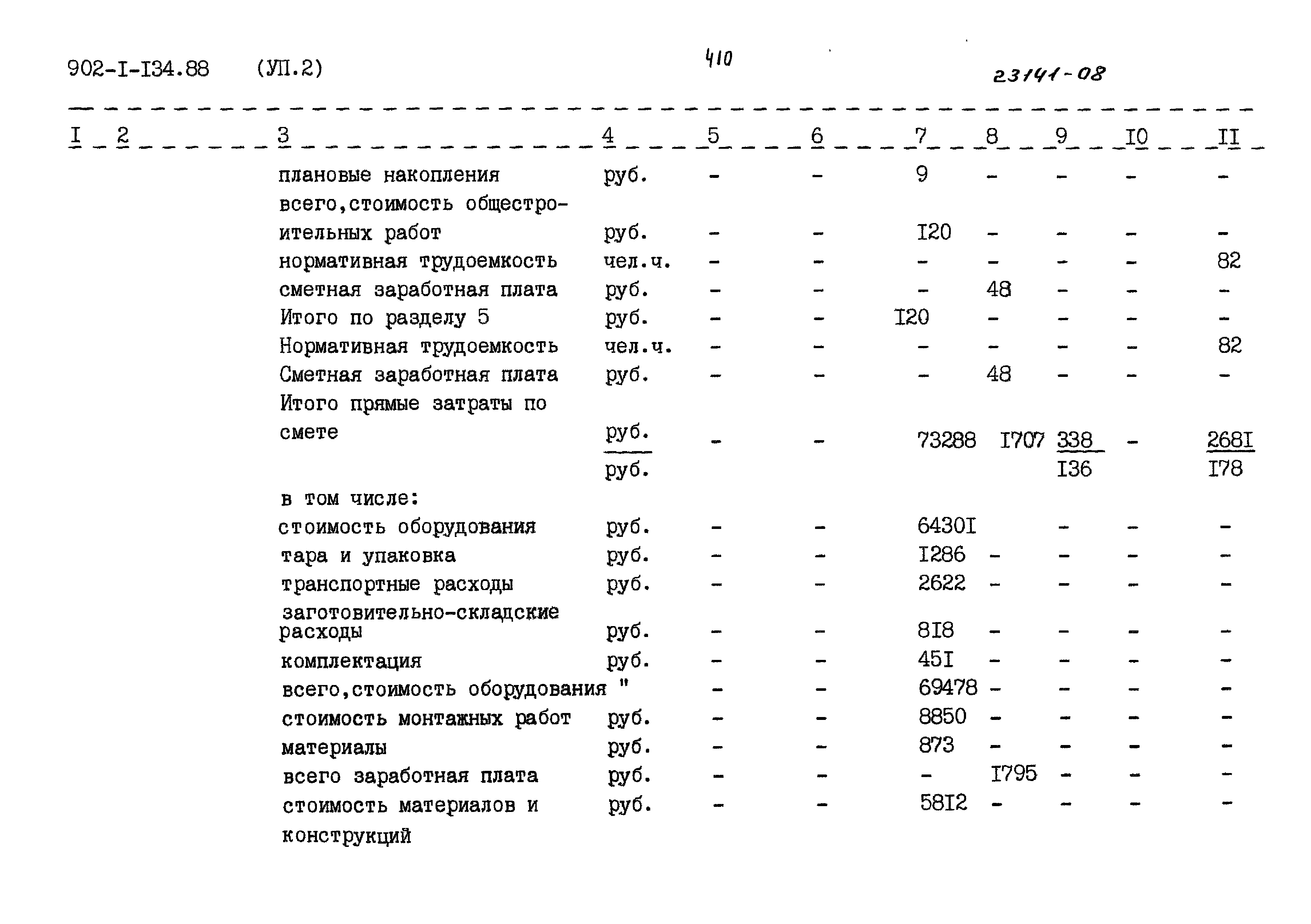 Типовой проект 902-1-134.88