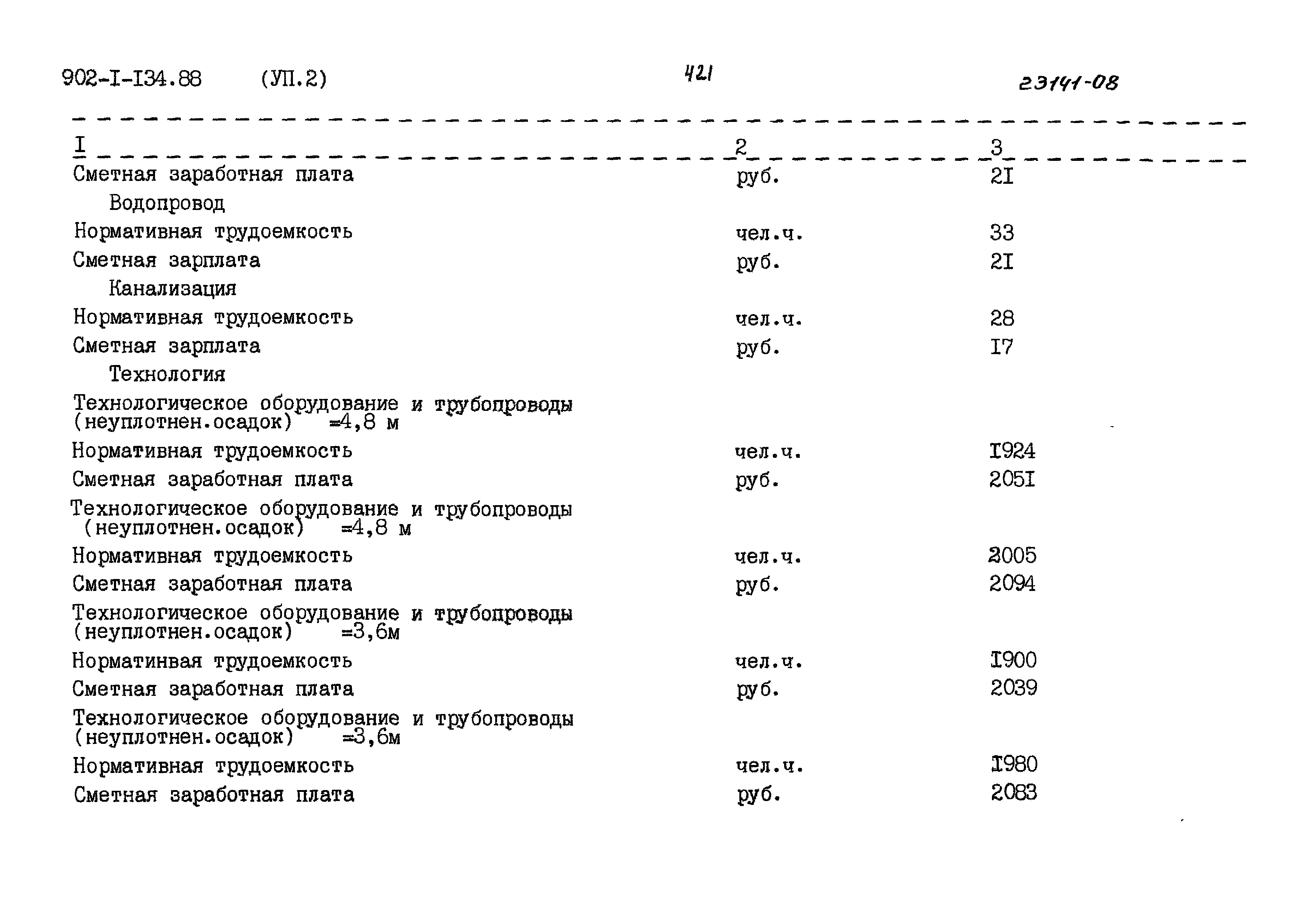 Типовой проект 902-1-134.88