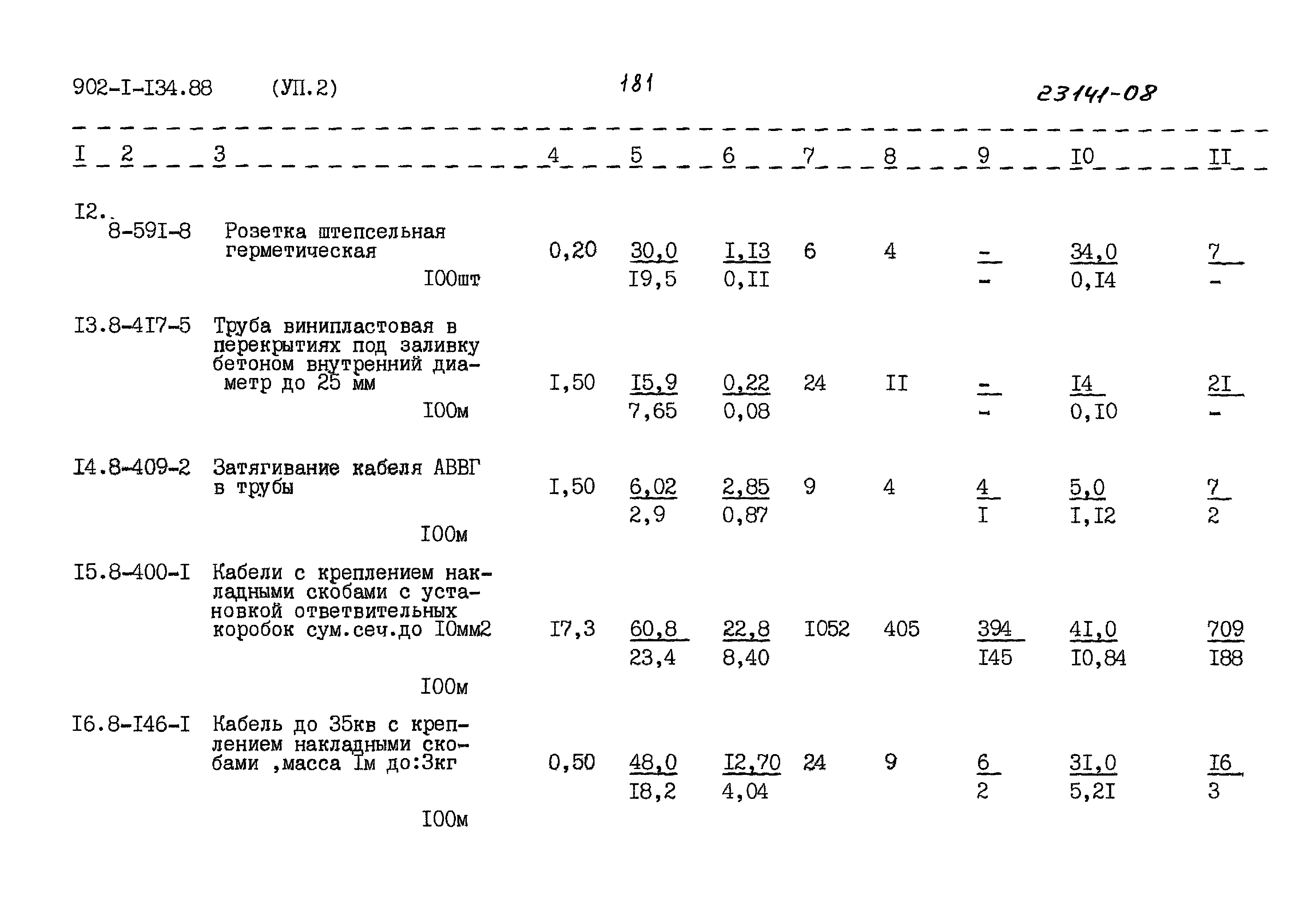 Типовой проект 902-1-134.88