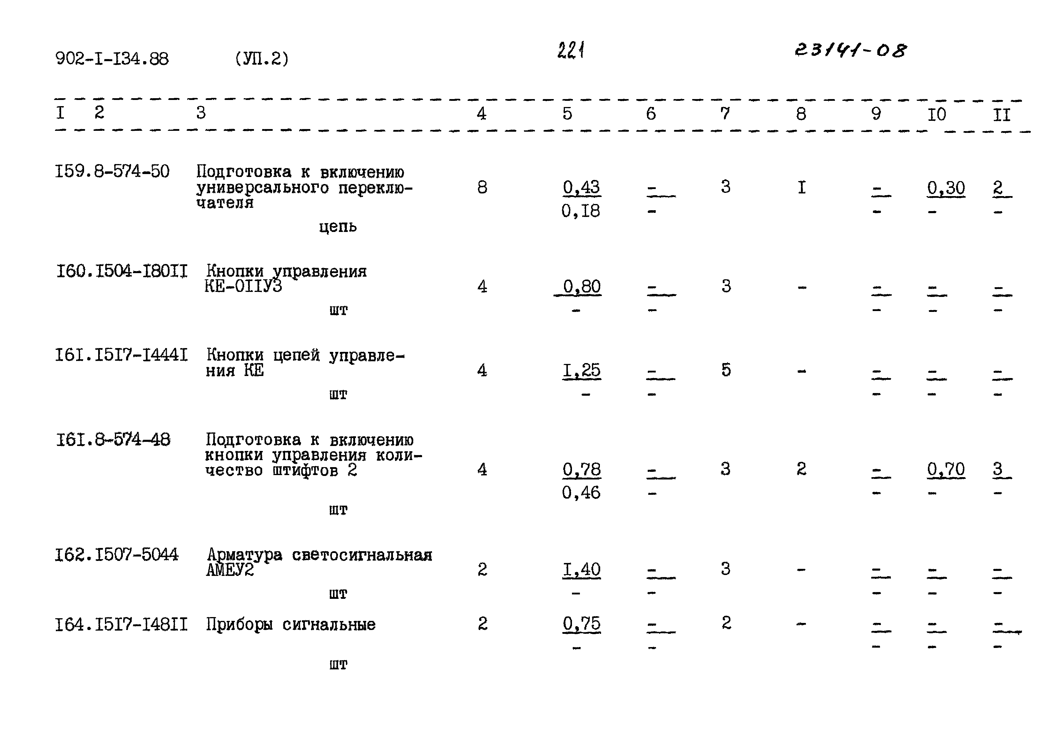 Типовой проект 902-1-134.88