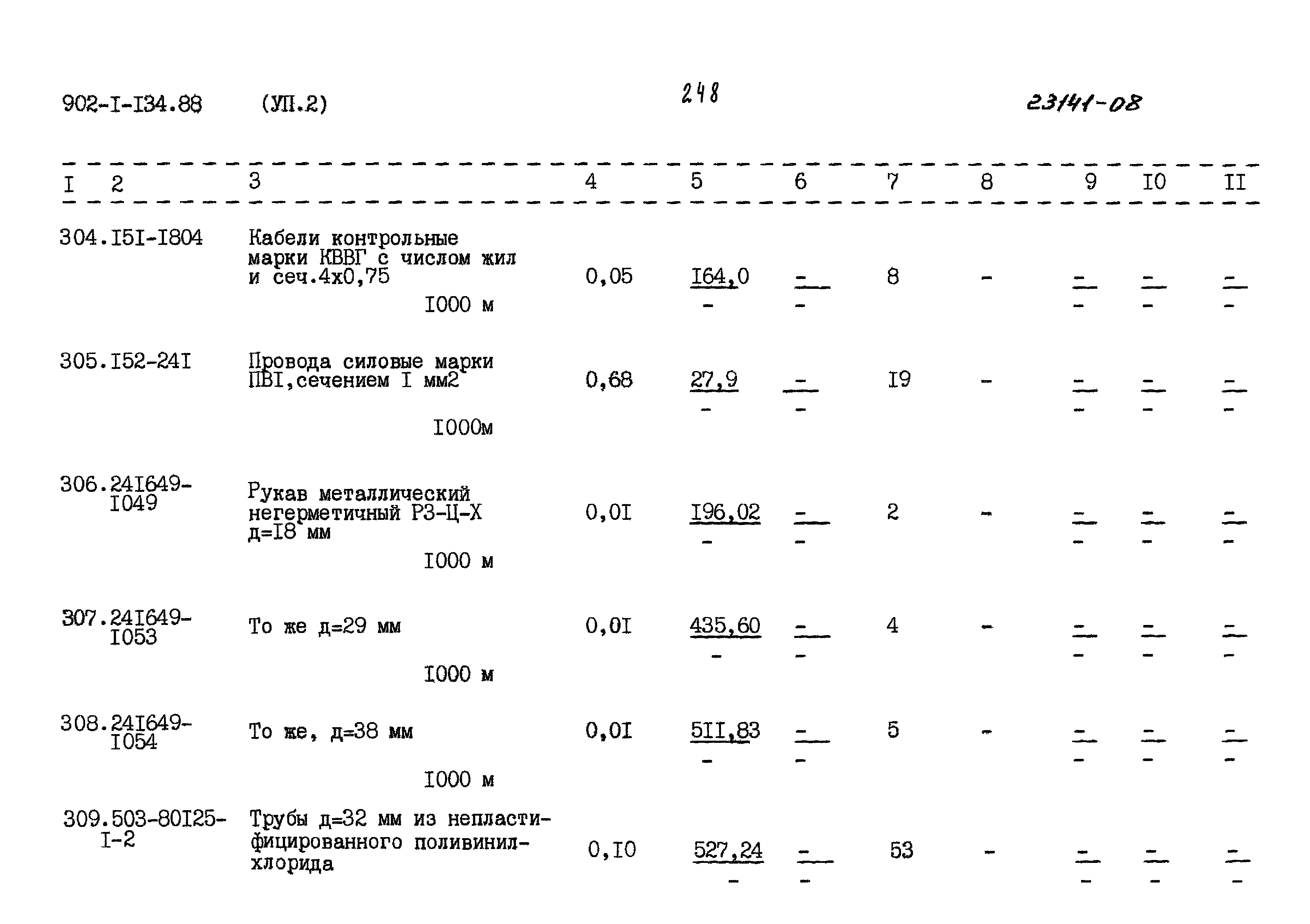 Типовой проект 902-1-134.88