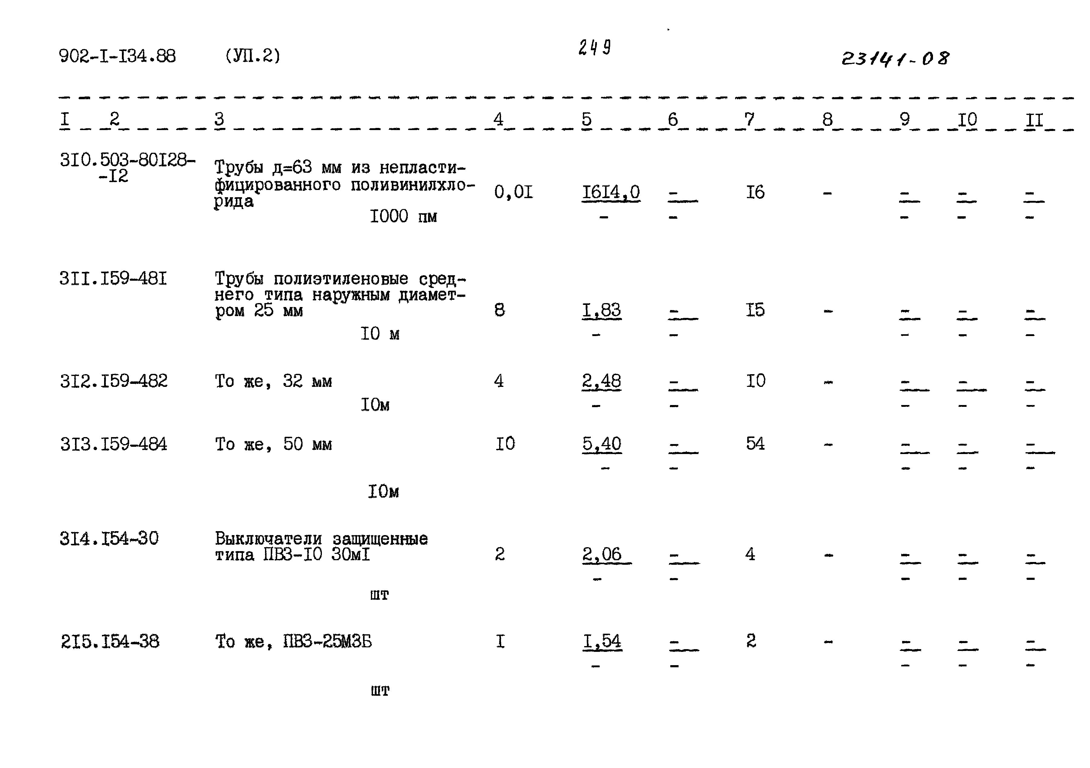 Типовой проект 902-1-134.88