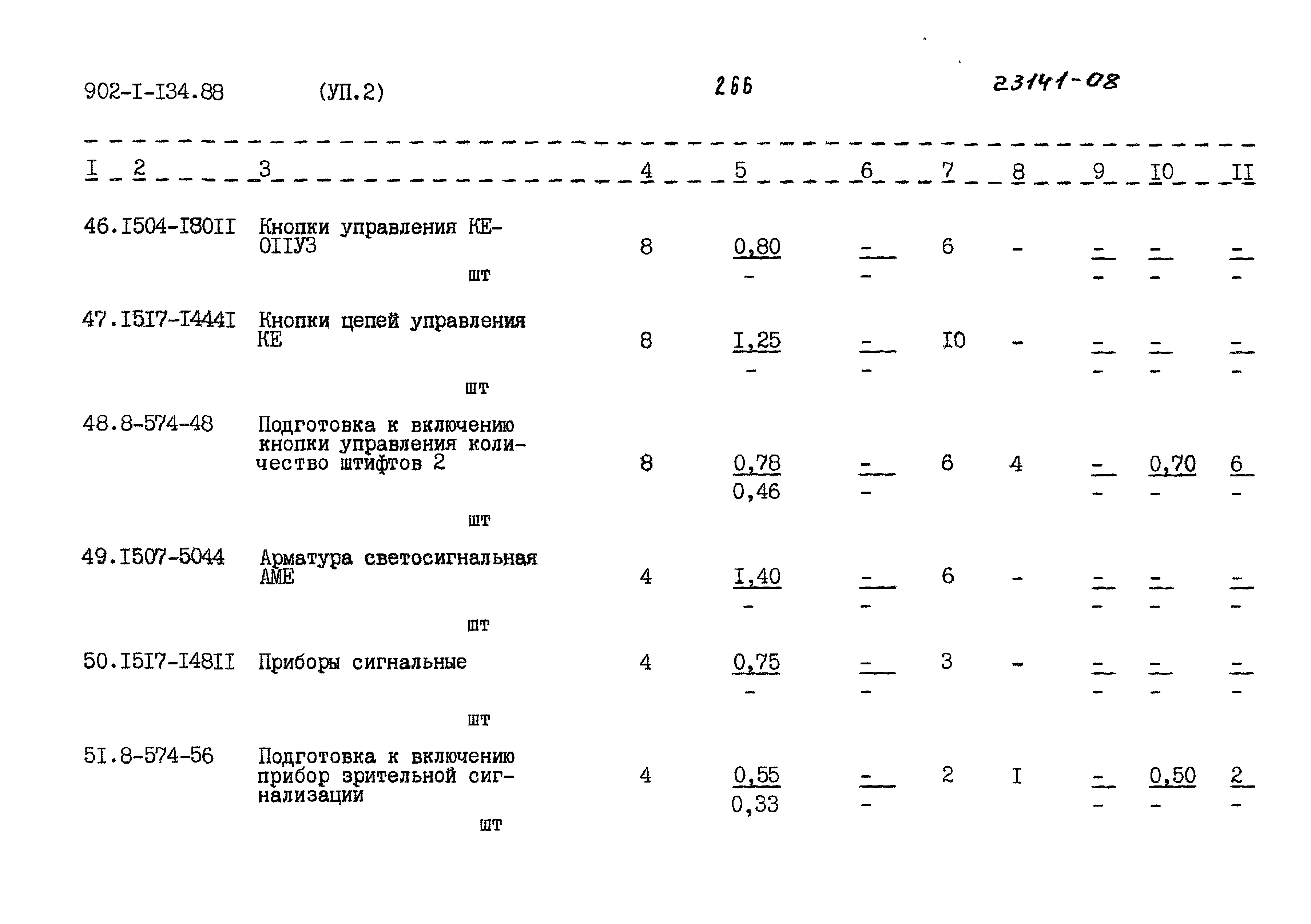 Типовой проект 902-1-134.88