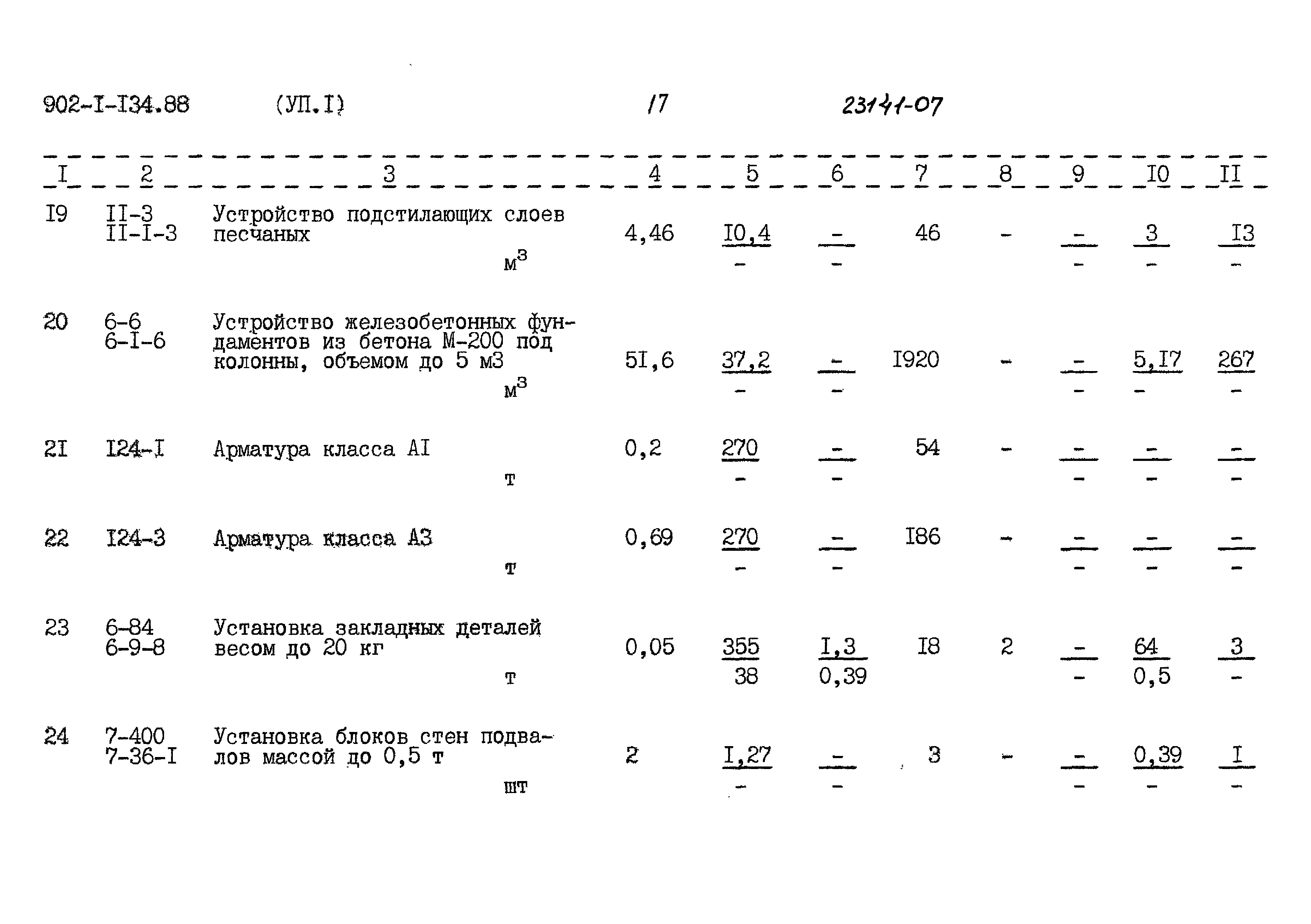 Типовой проект 902-1-134.88