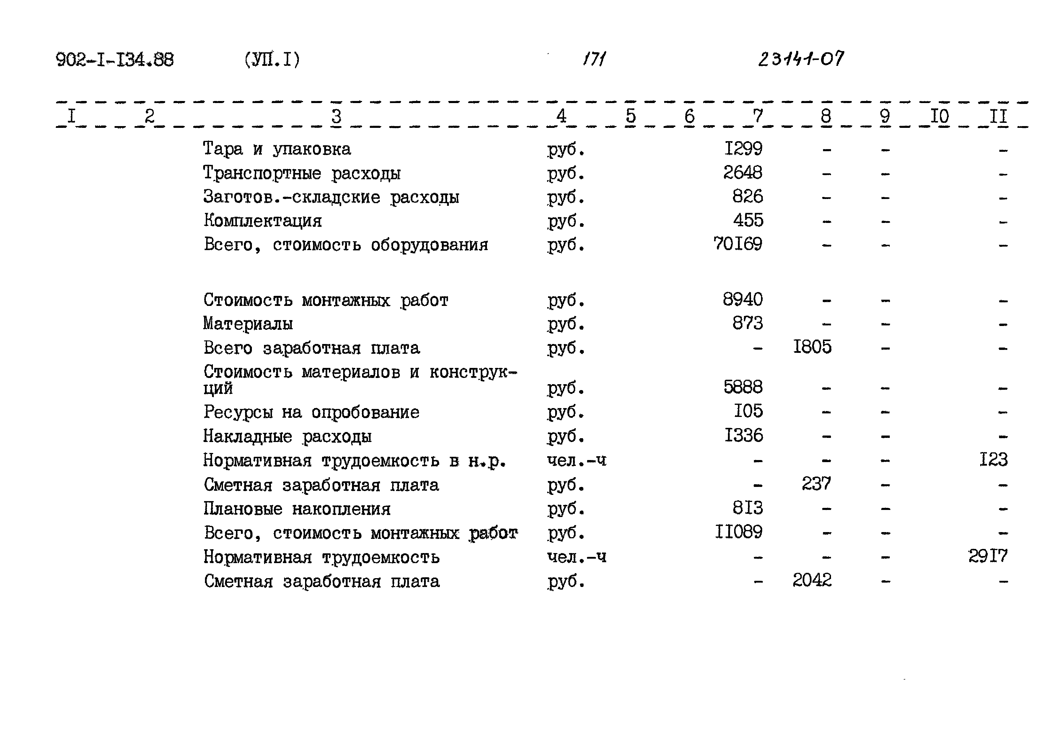 Типовой проект 902-1-134.88