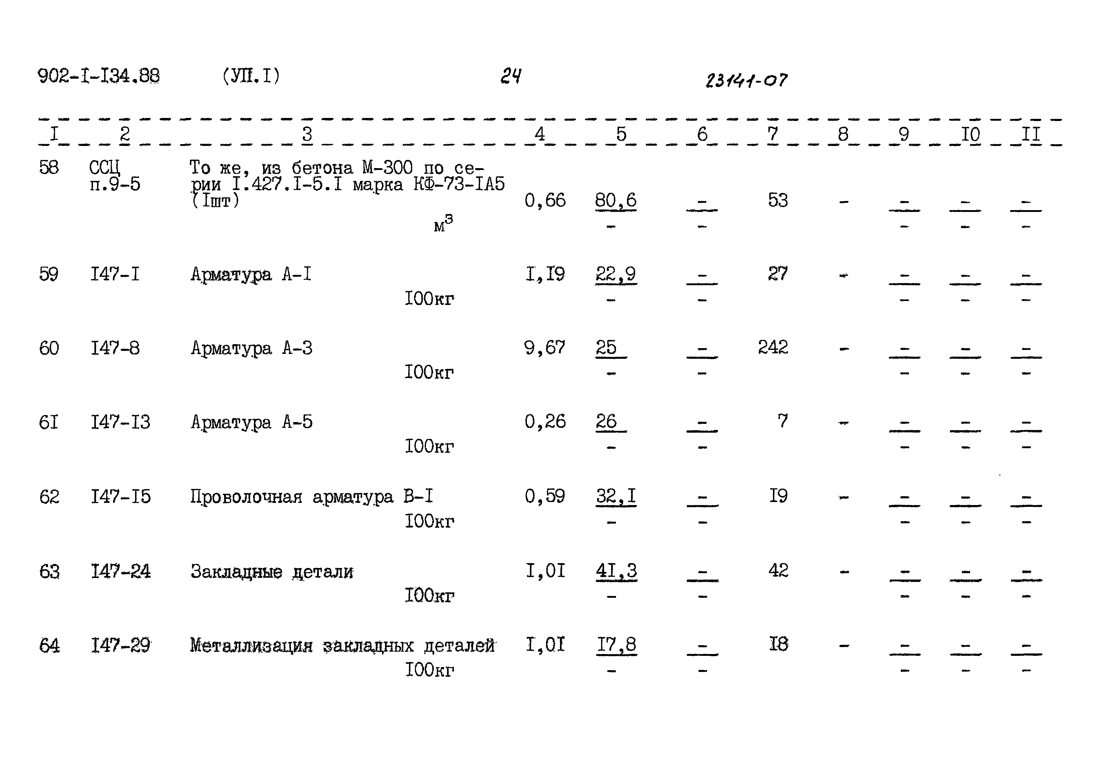 Типовой проект 902-1-134.88