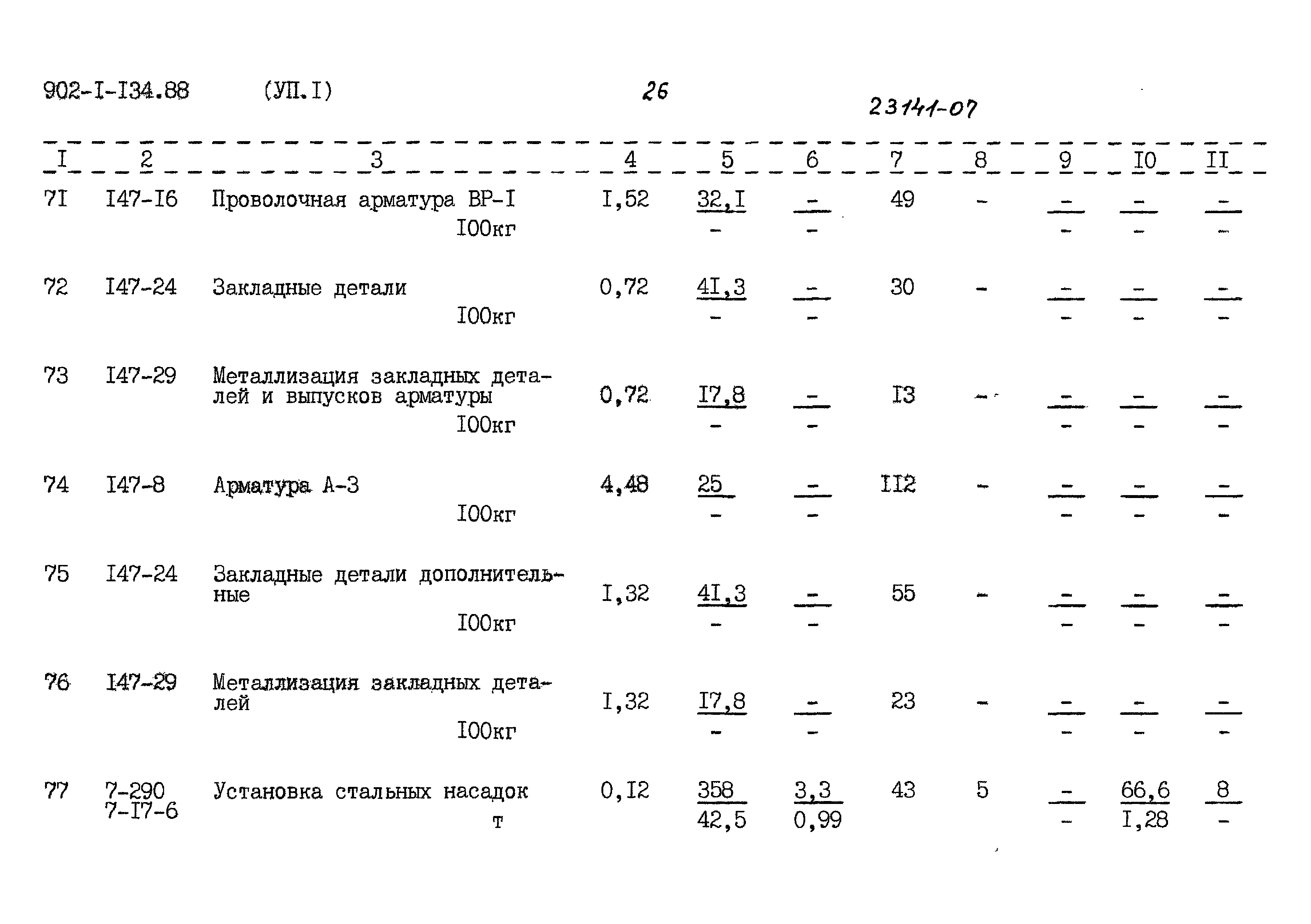 Типовой проект 902-1-134.88