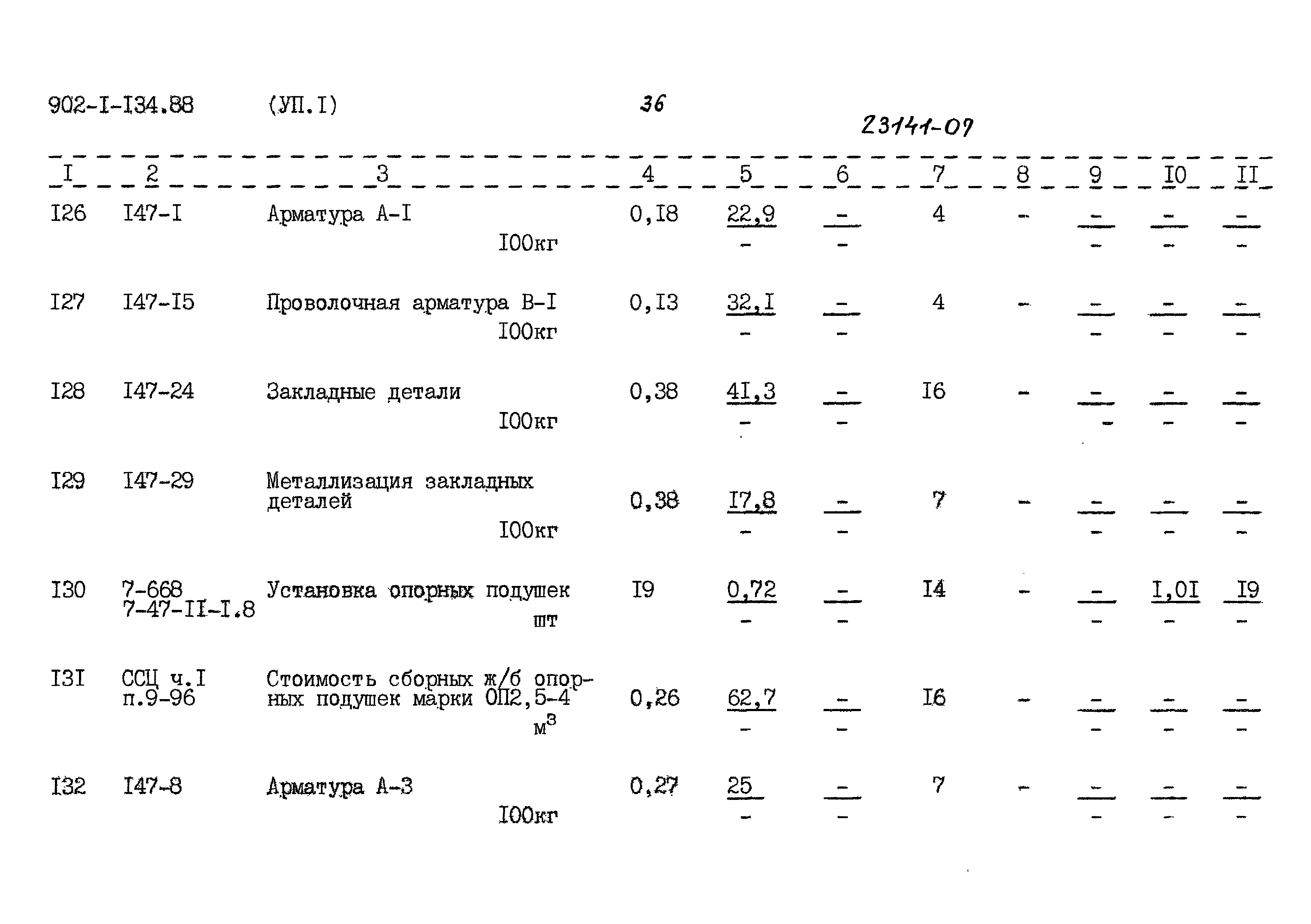 Типовой проект 902-1-134.88