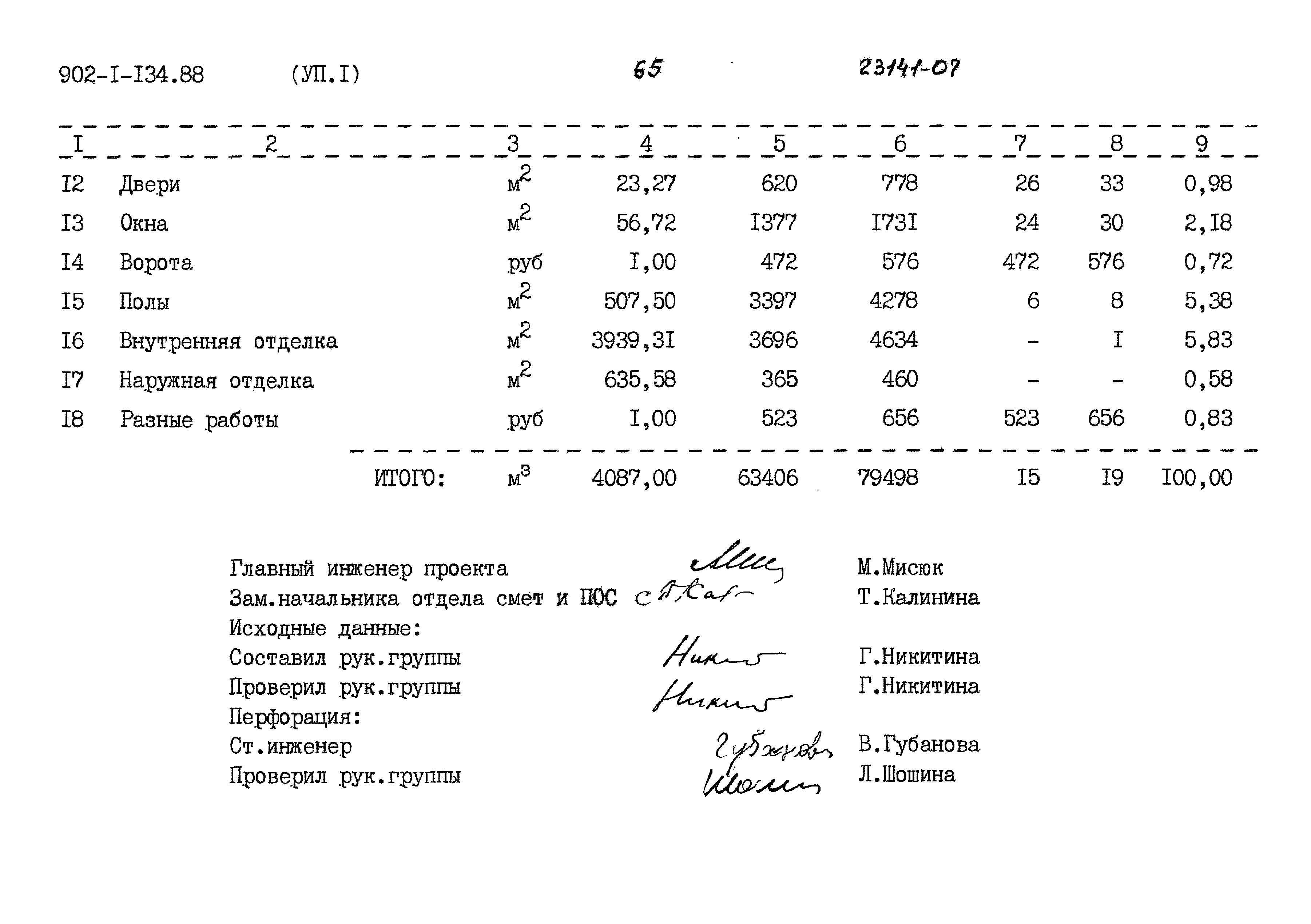 Типовой проект 902-1-134.88