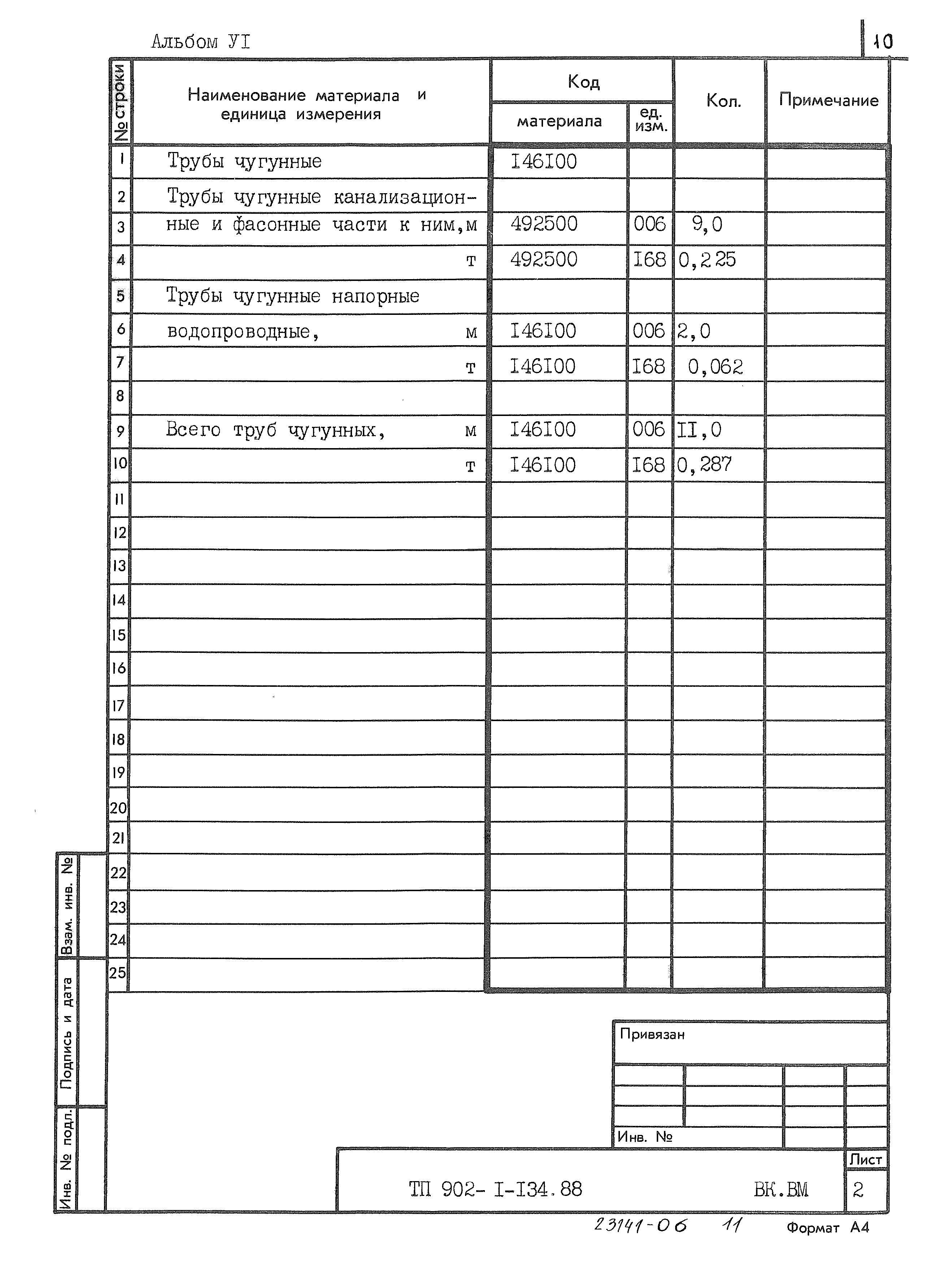 Типовой проект 902-1-134.88