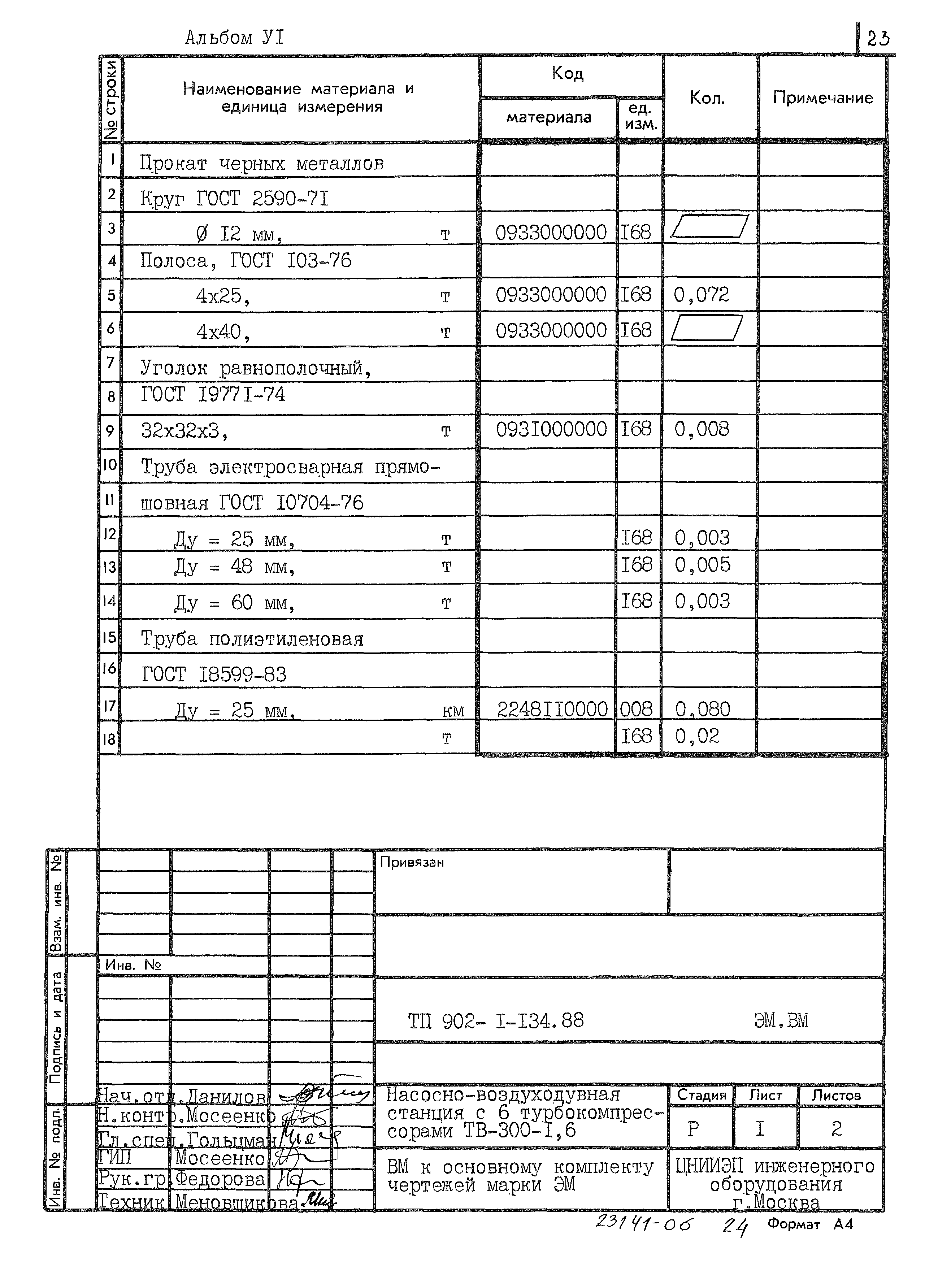Типовой проект 902-1-134.88