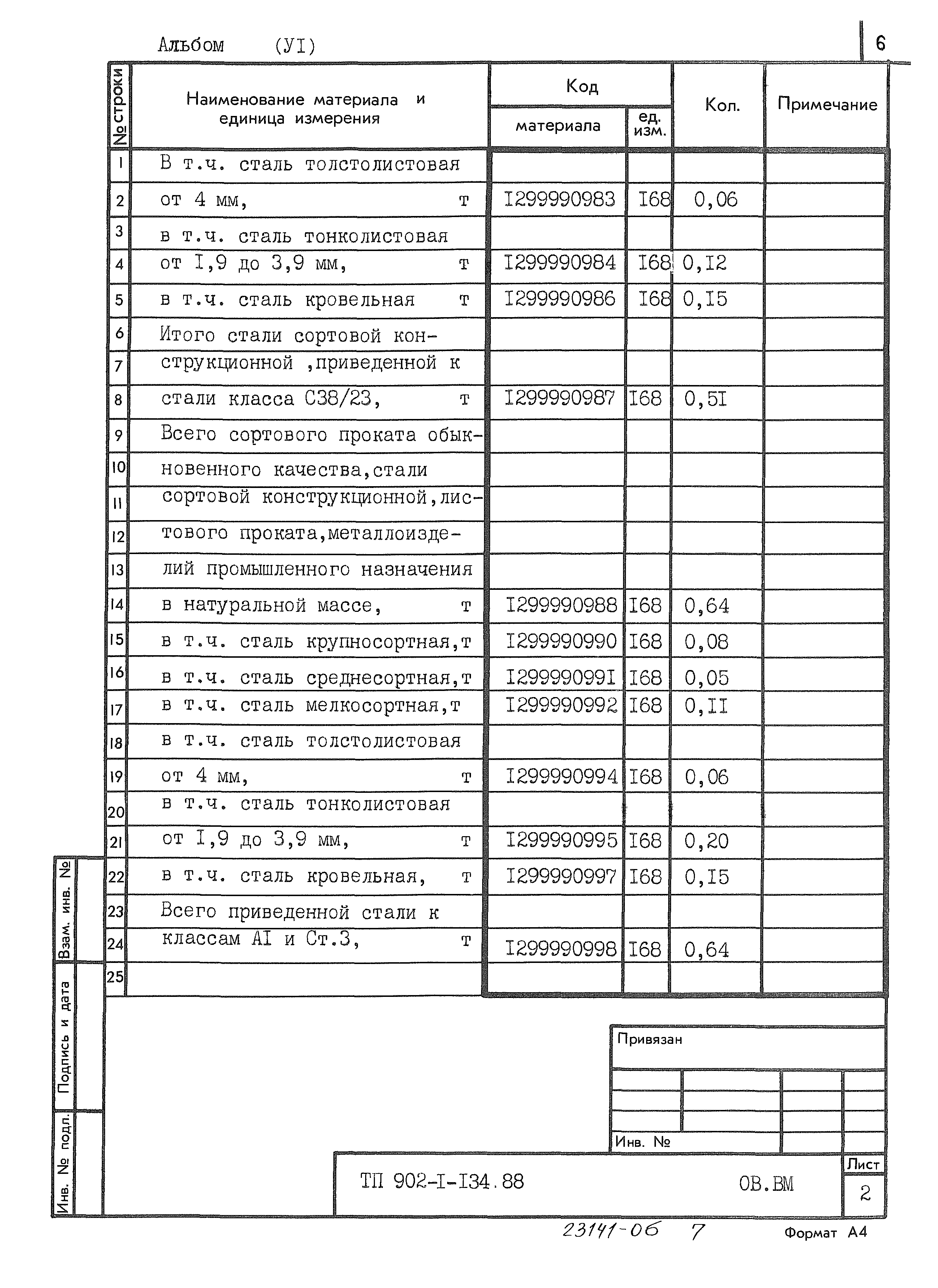 Типовой проект 902-1-134.88