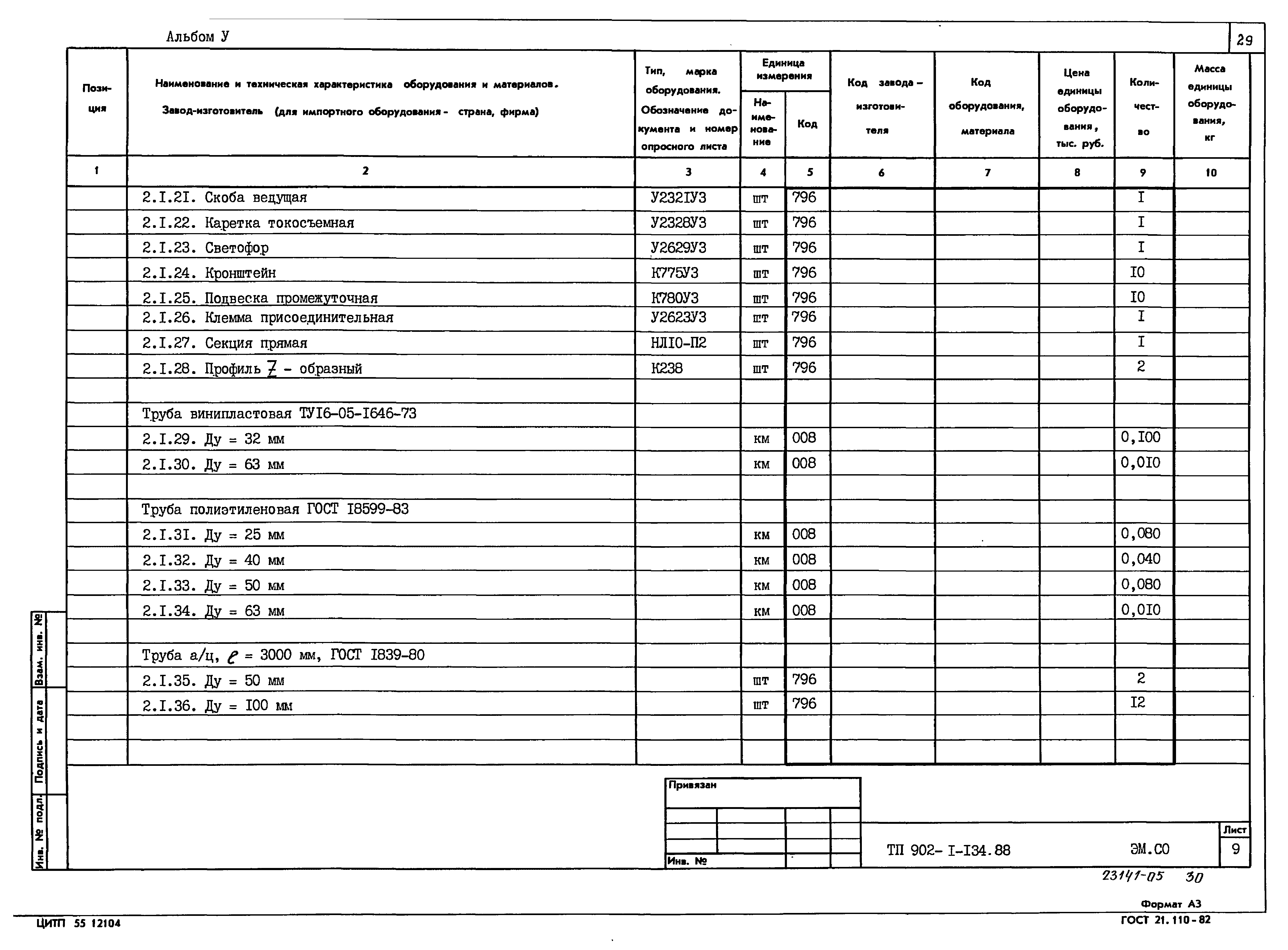 Типовой проект 902-1-134.88