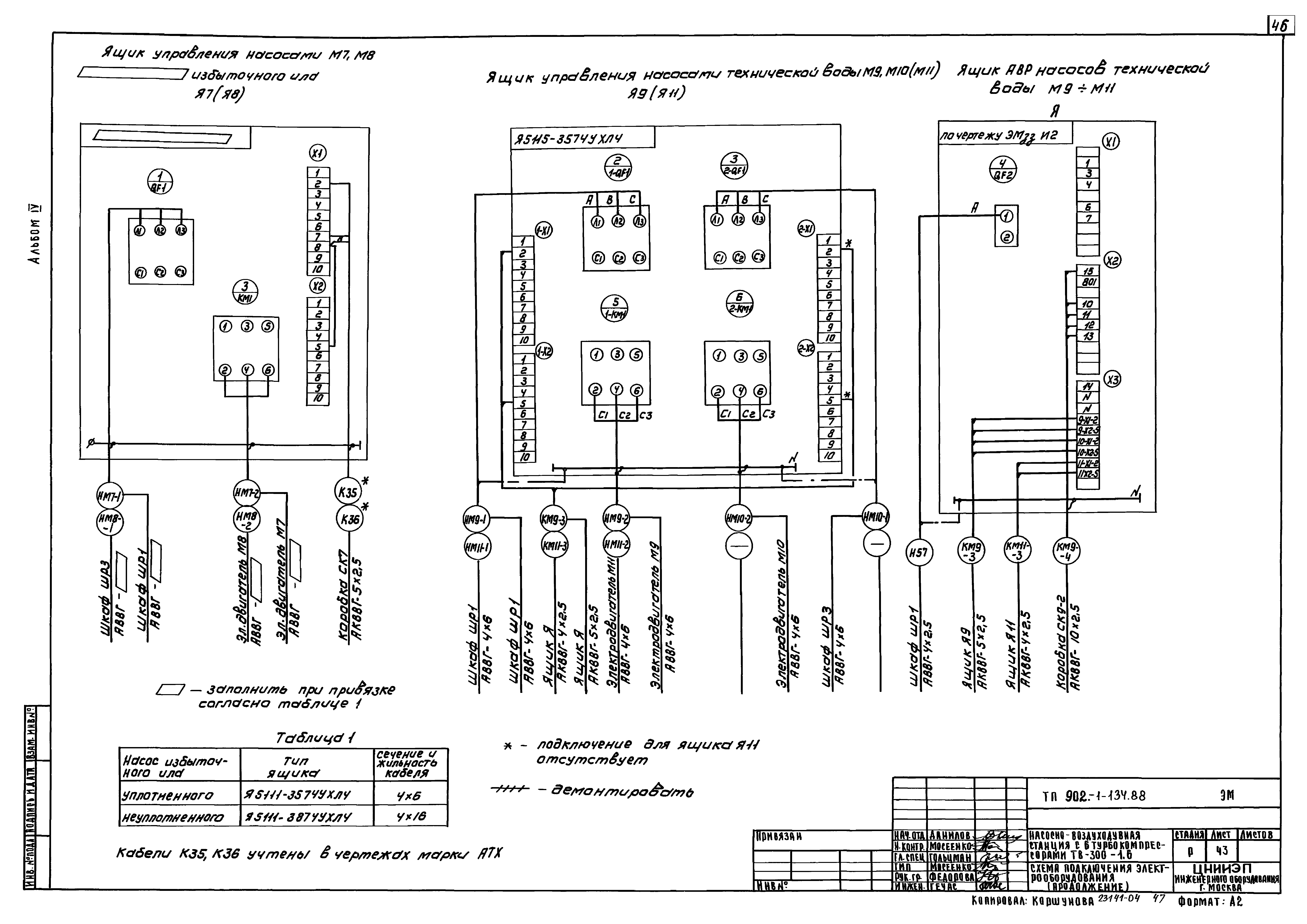 Типовой проект 902-1-134.88