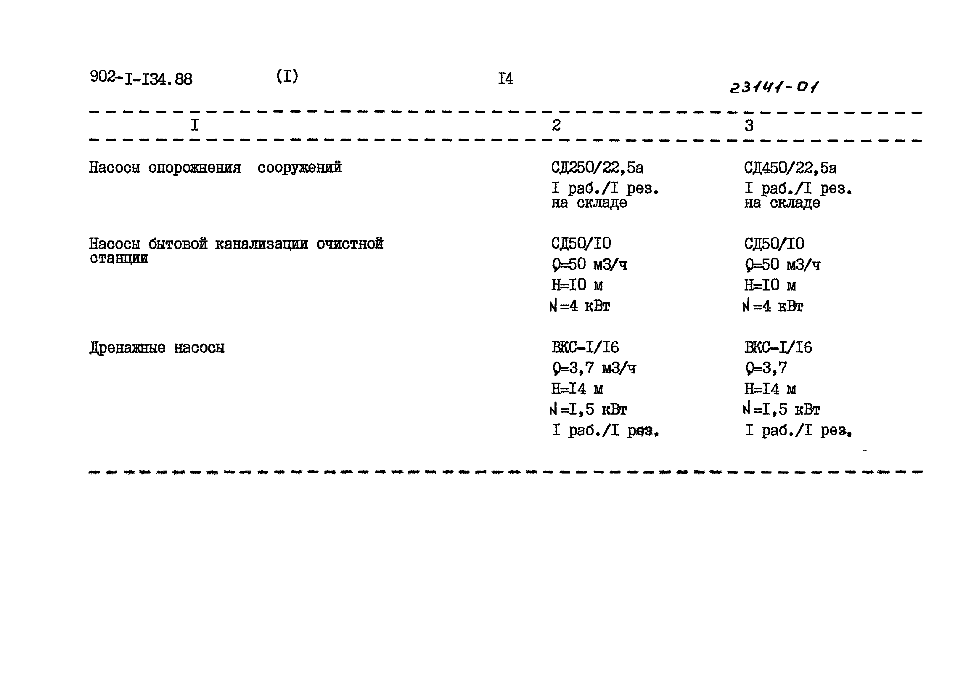 Типовой проект 902-1-134.88