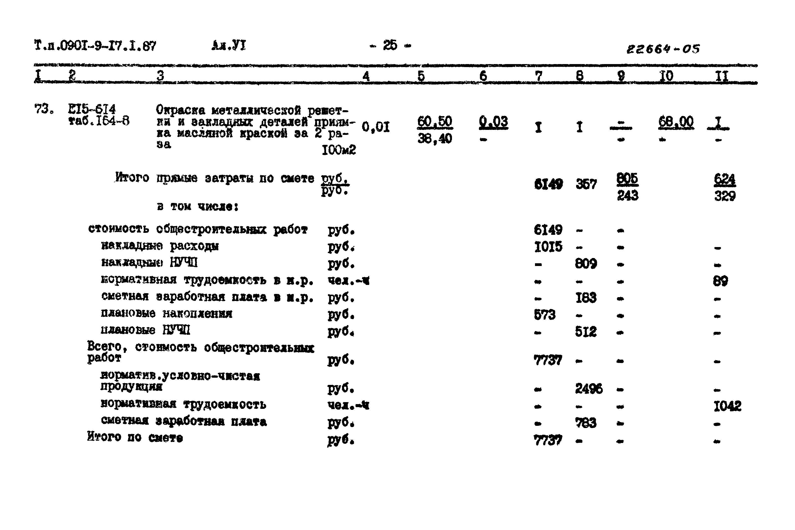 Типовой проект 0901-9-17.2.87