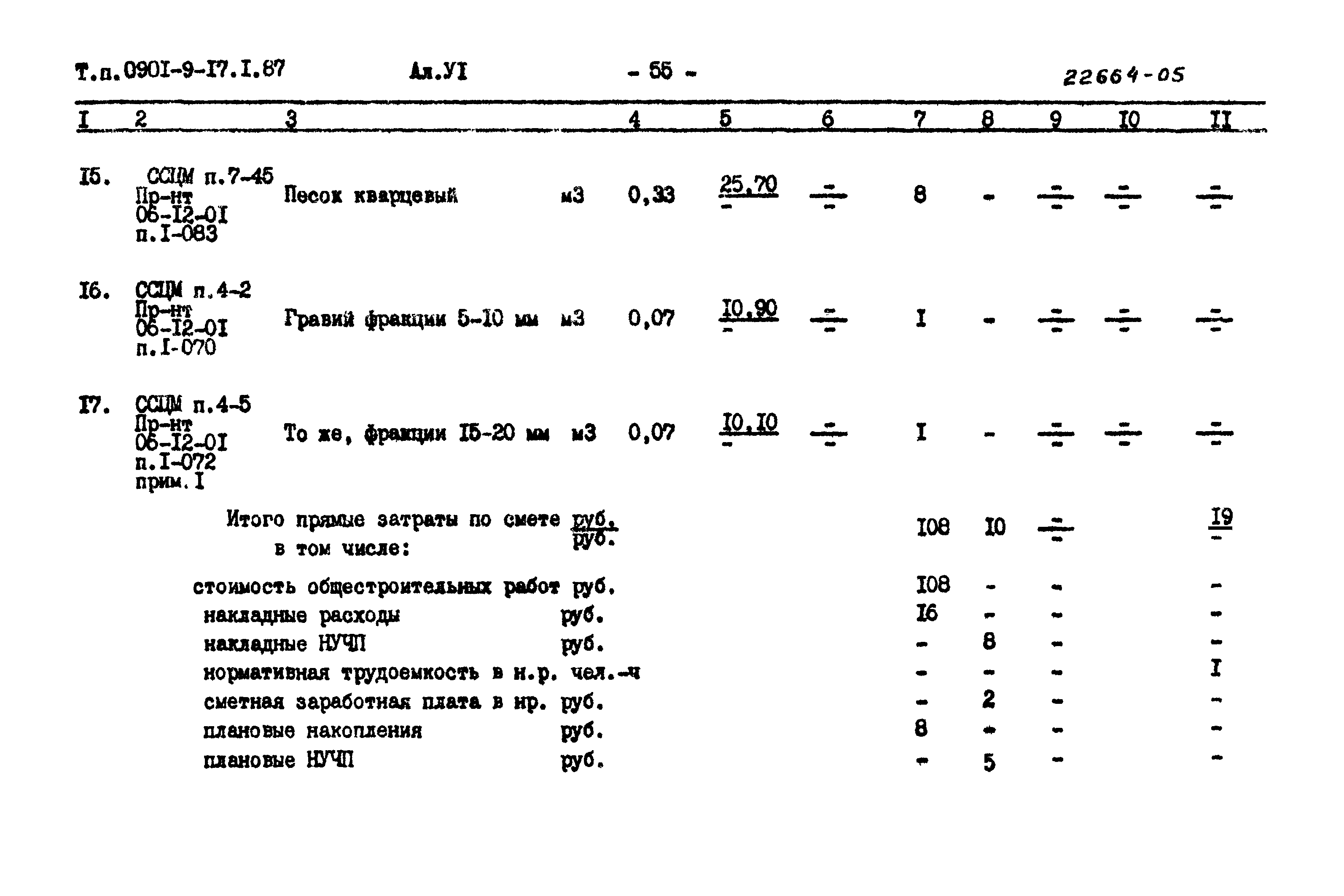 Типовой проект 0901-9-17.2.87