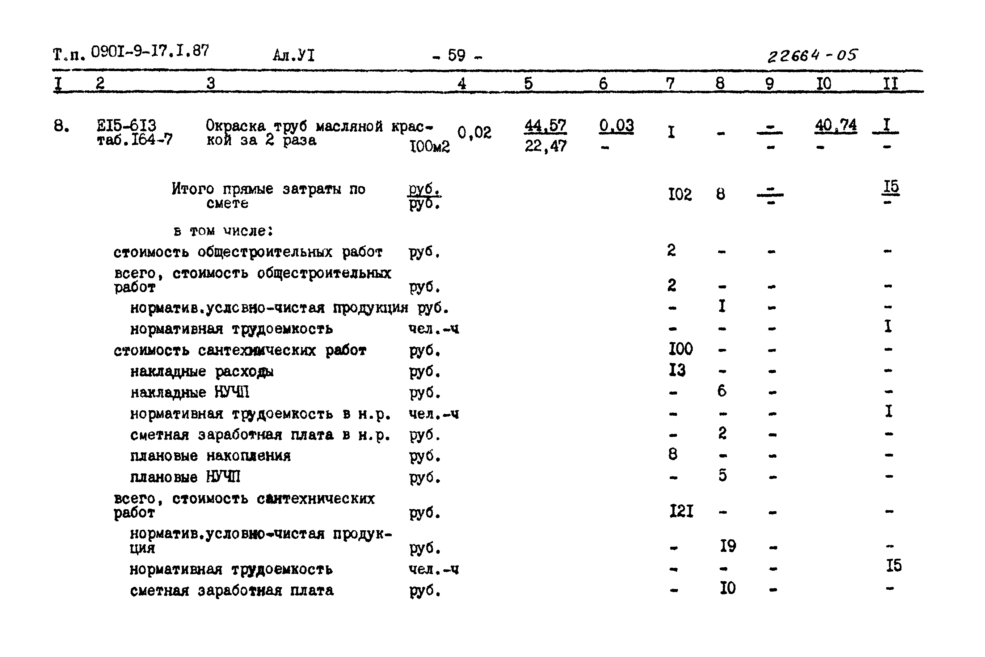 Типовой проект 0901-9-17.2.87