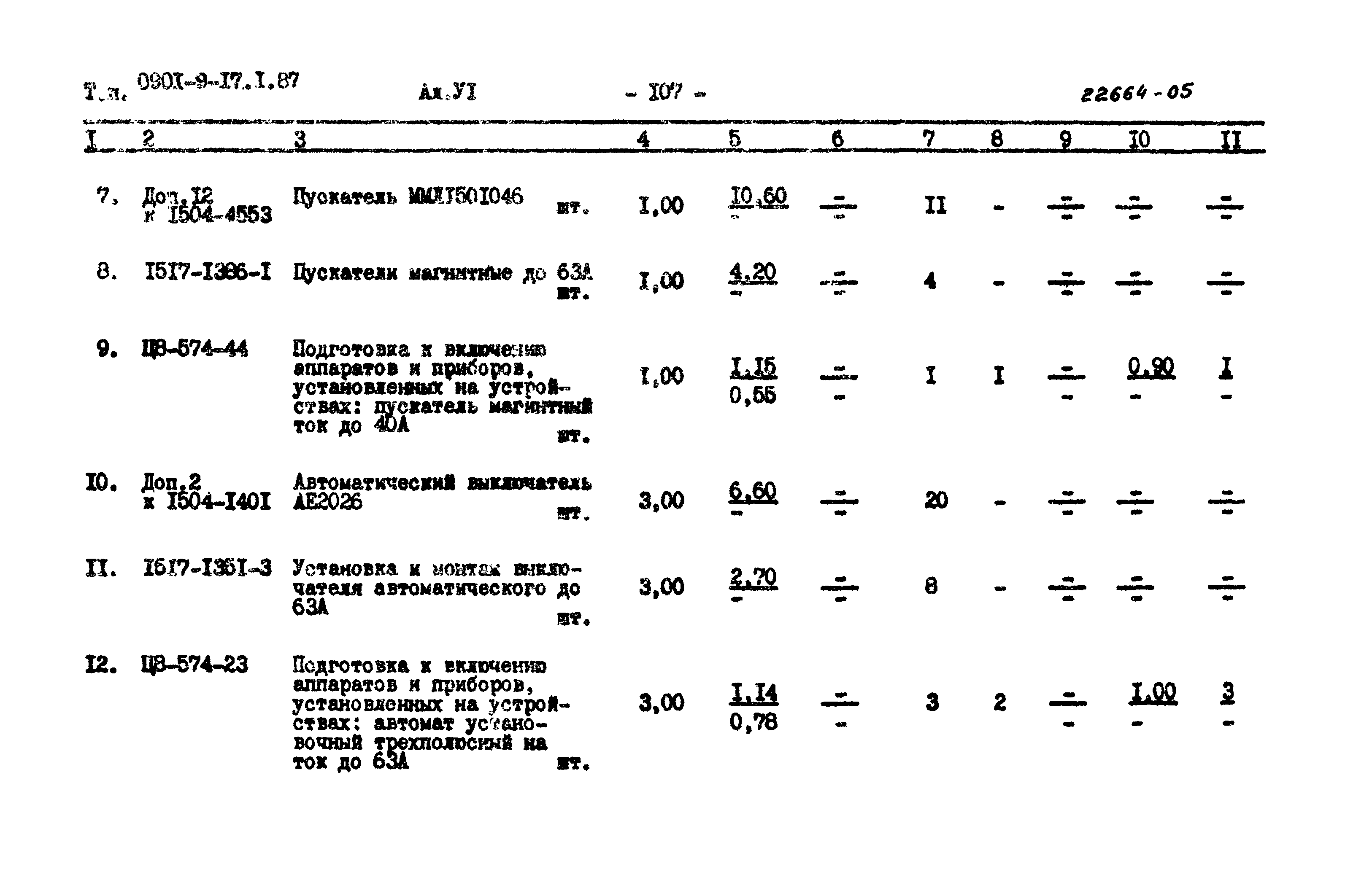 Типовой проект 0901-9-17.1.87