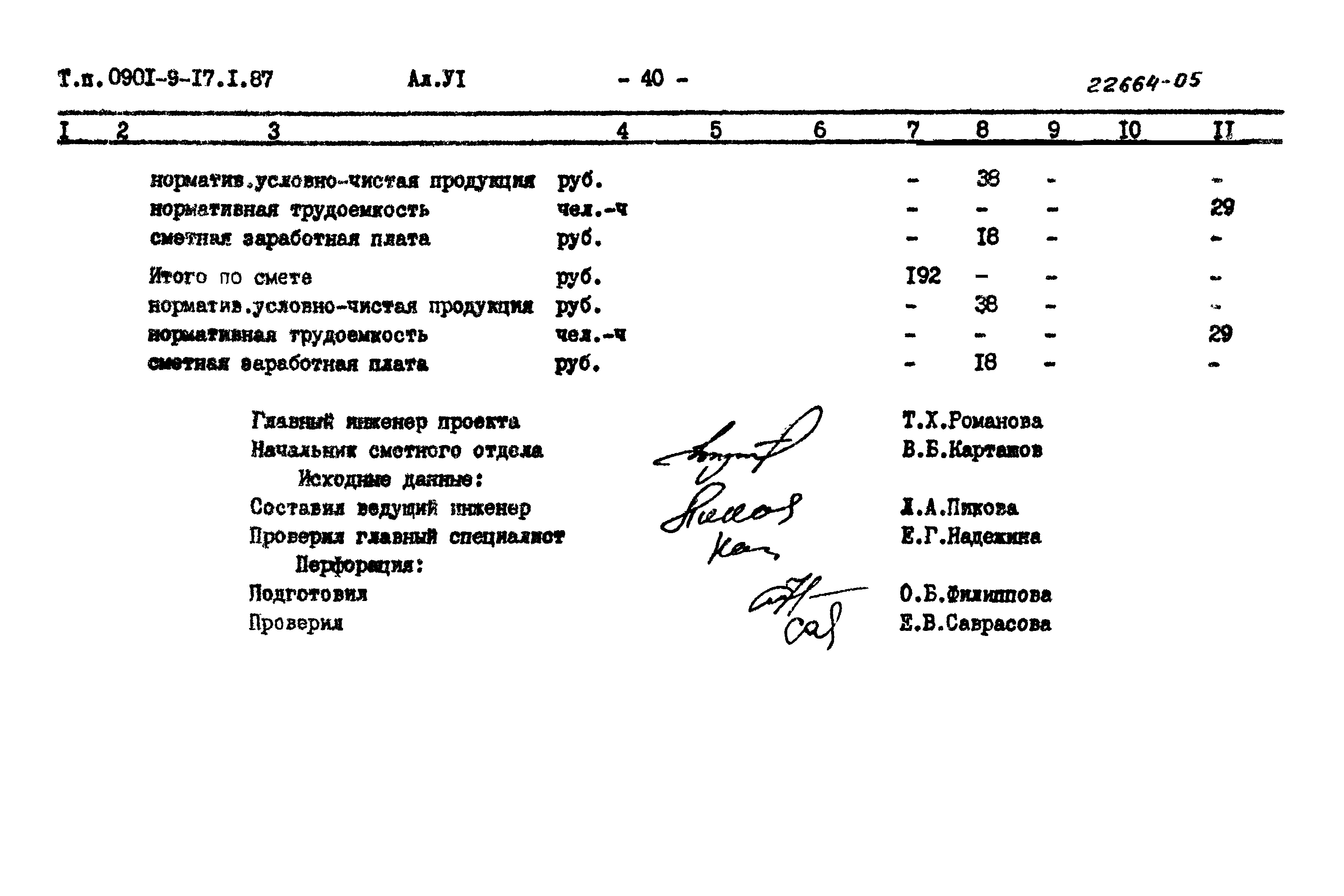 Типовой проект 0901-9-17.1.87