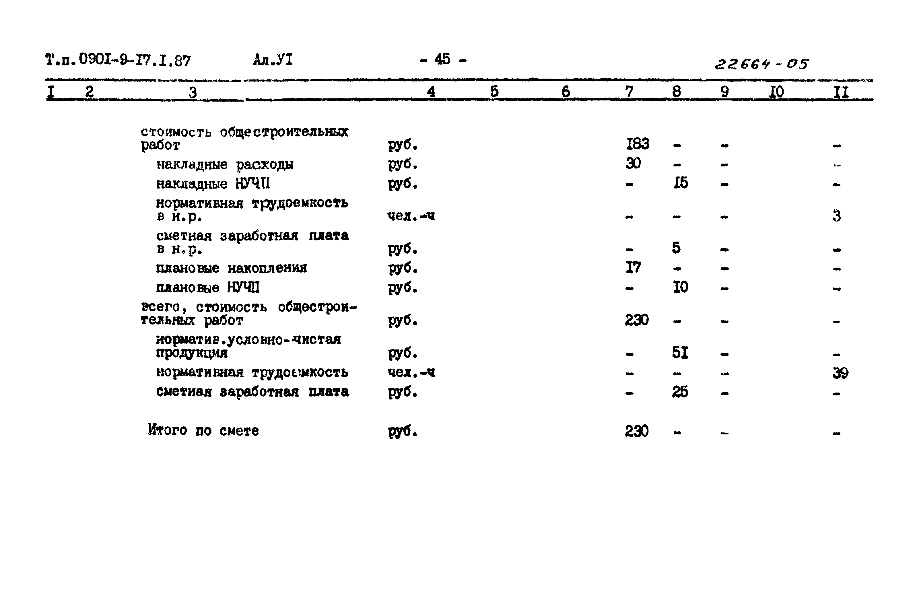 Типовой проект 0901-9-17.1.87