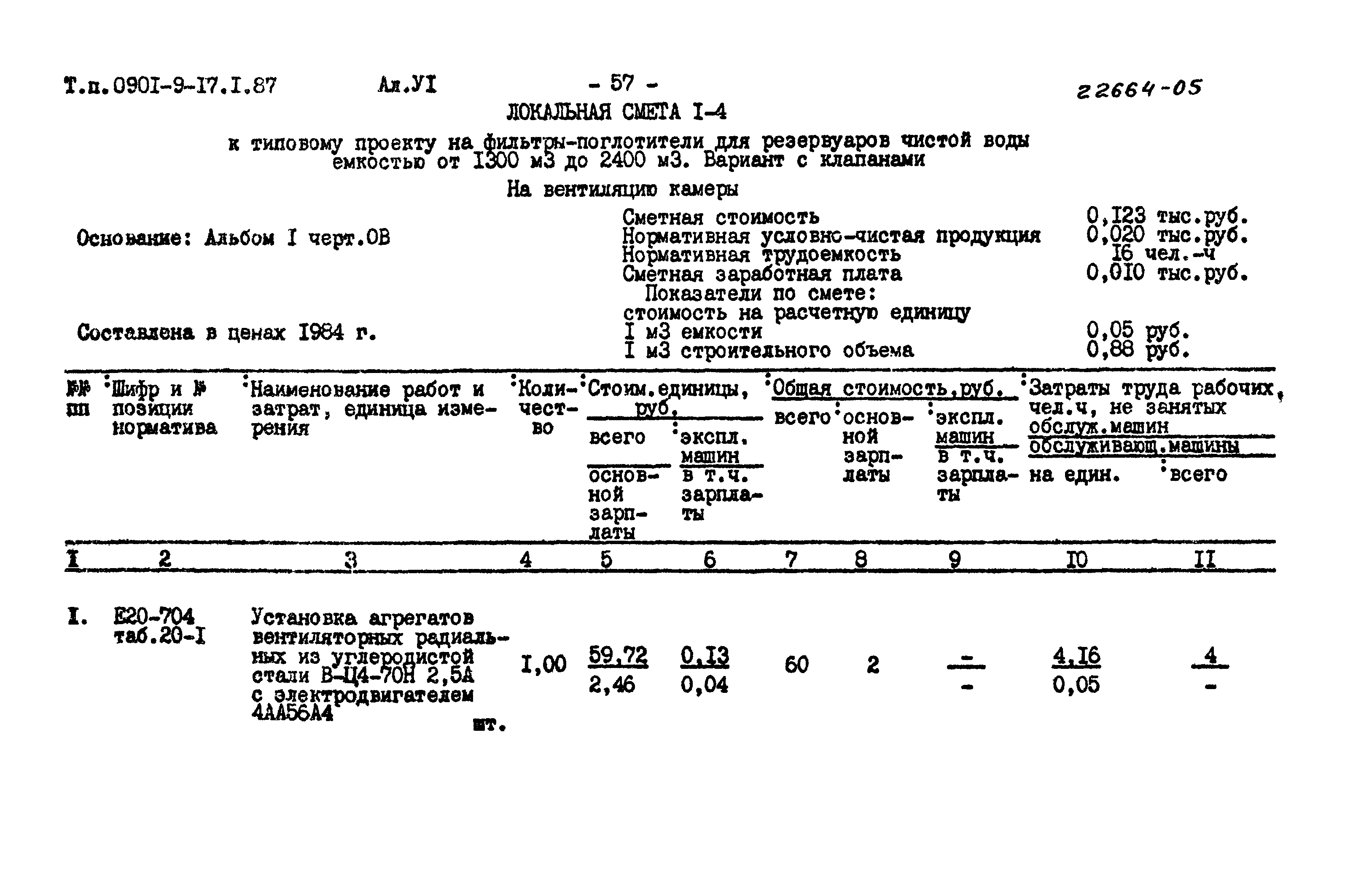 Типовой проект 0901-9-17.1.87