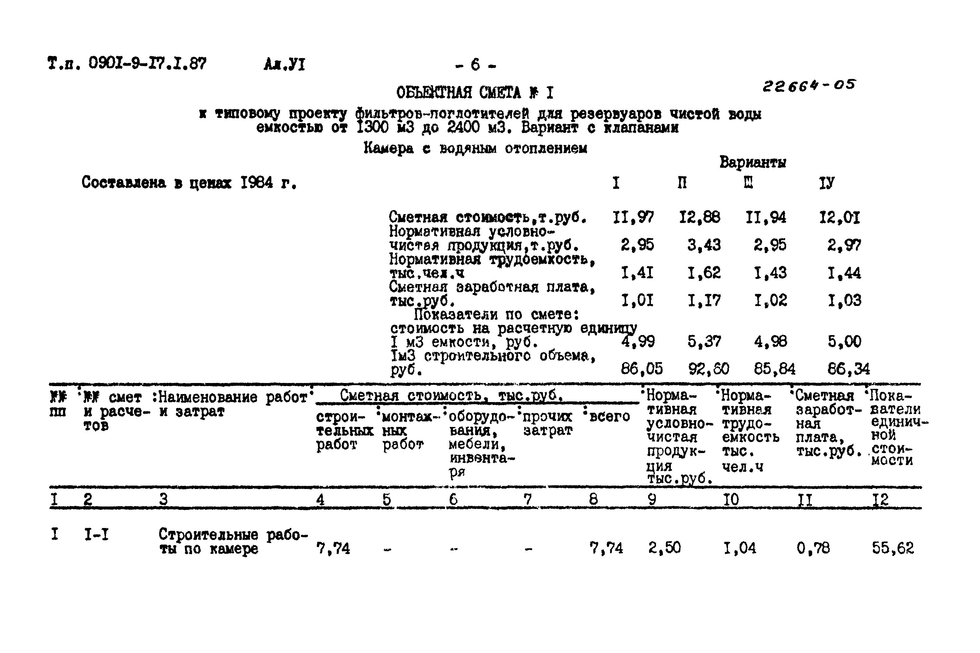 Типовой проект 0901-9-17.1.87