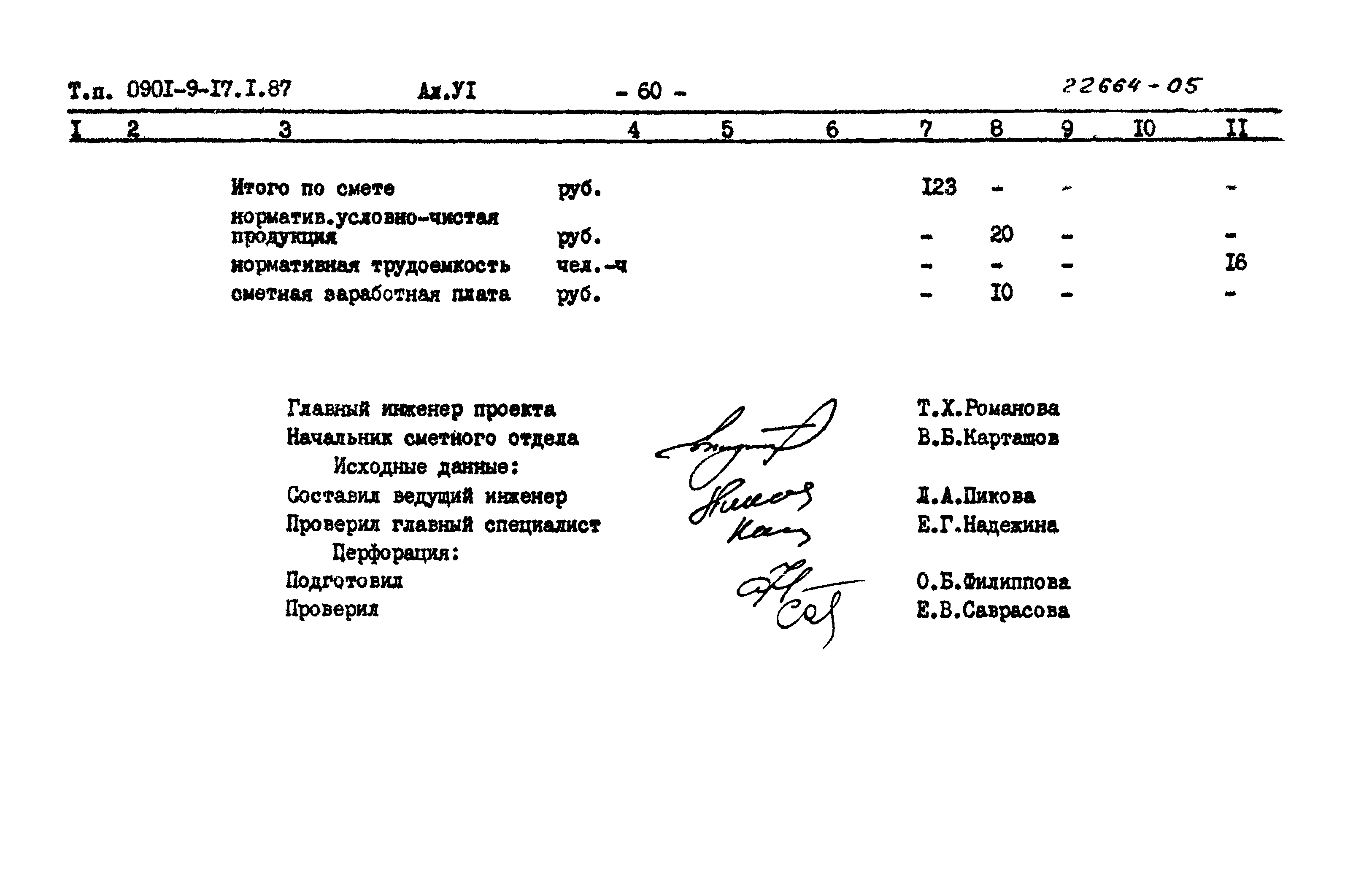 Типовой проект 0901-9-17.1.87