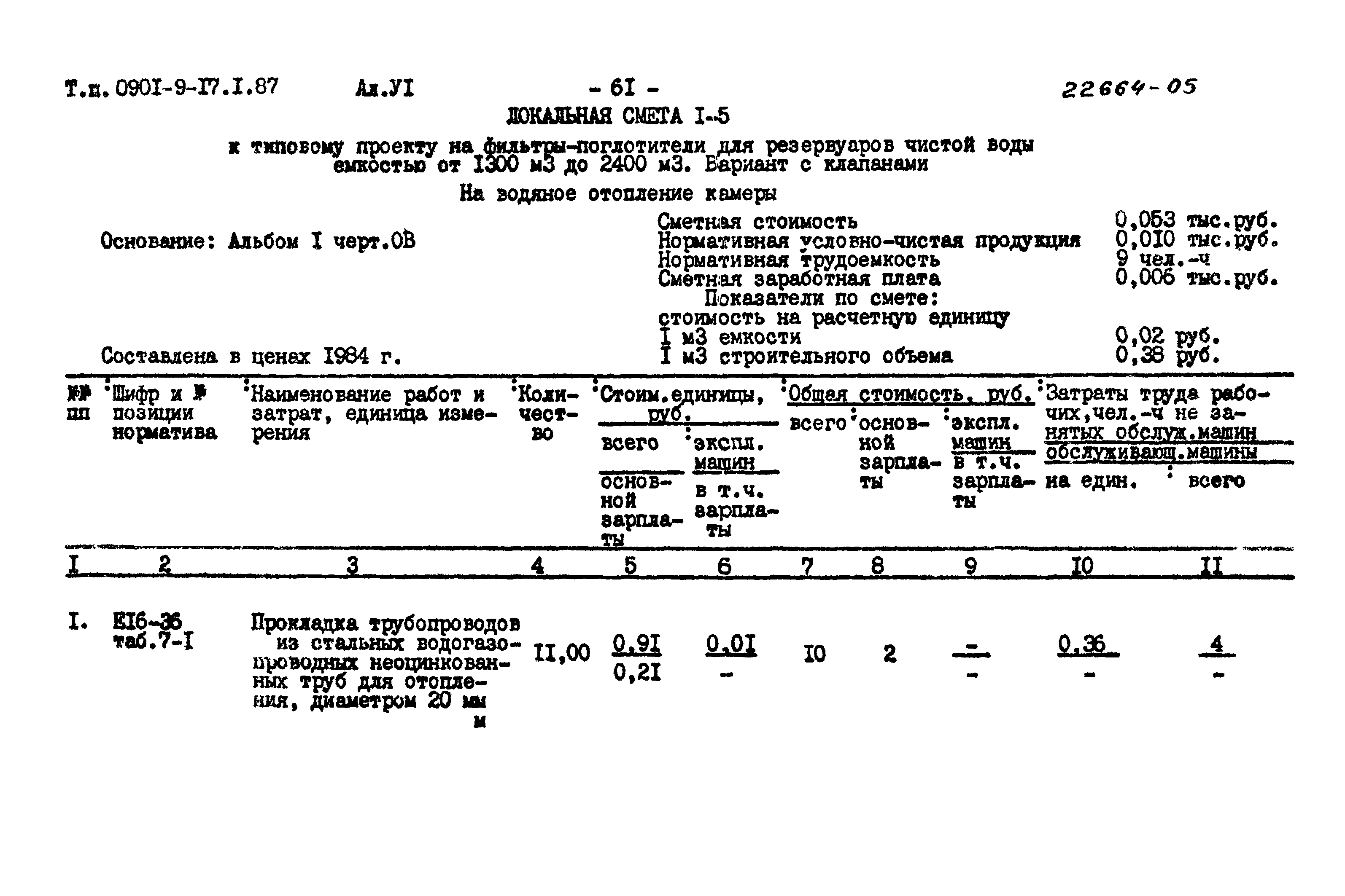 Типовой проект 0901-9-17.1.87