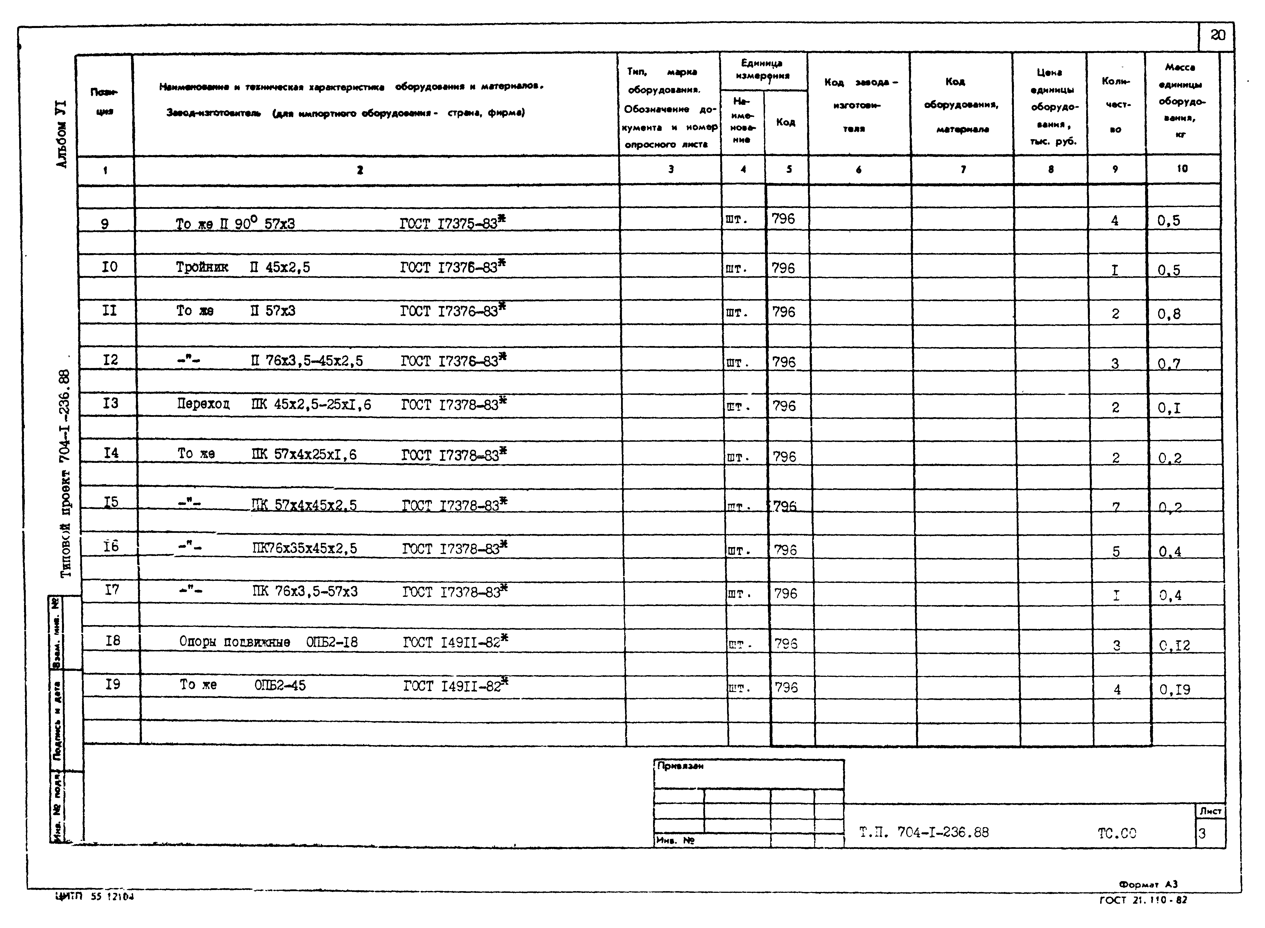 Типовой проект 704-1-236.88