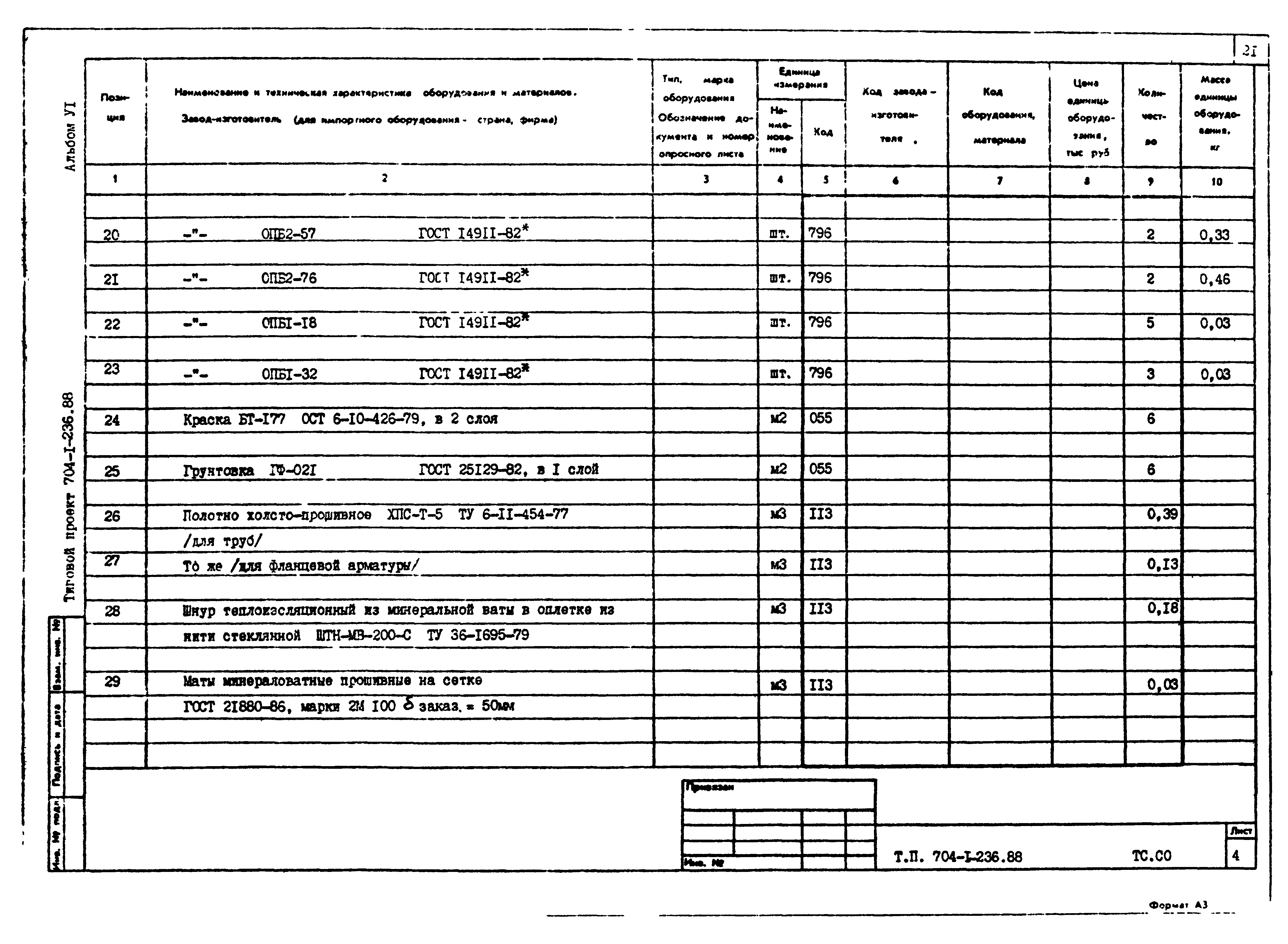 Типовой проект 704-1-236.88