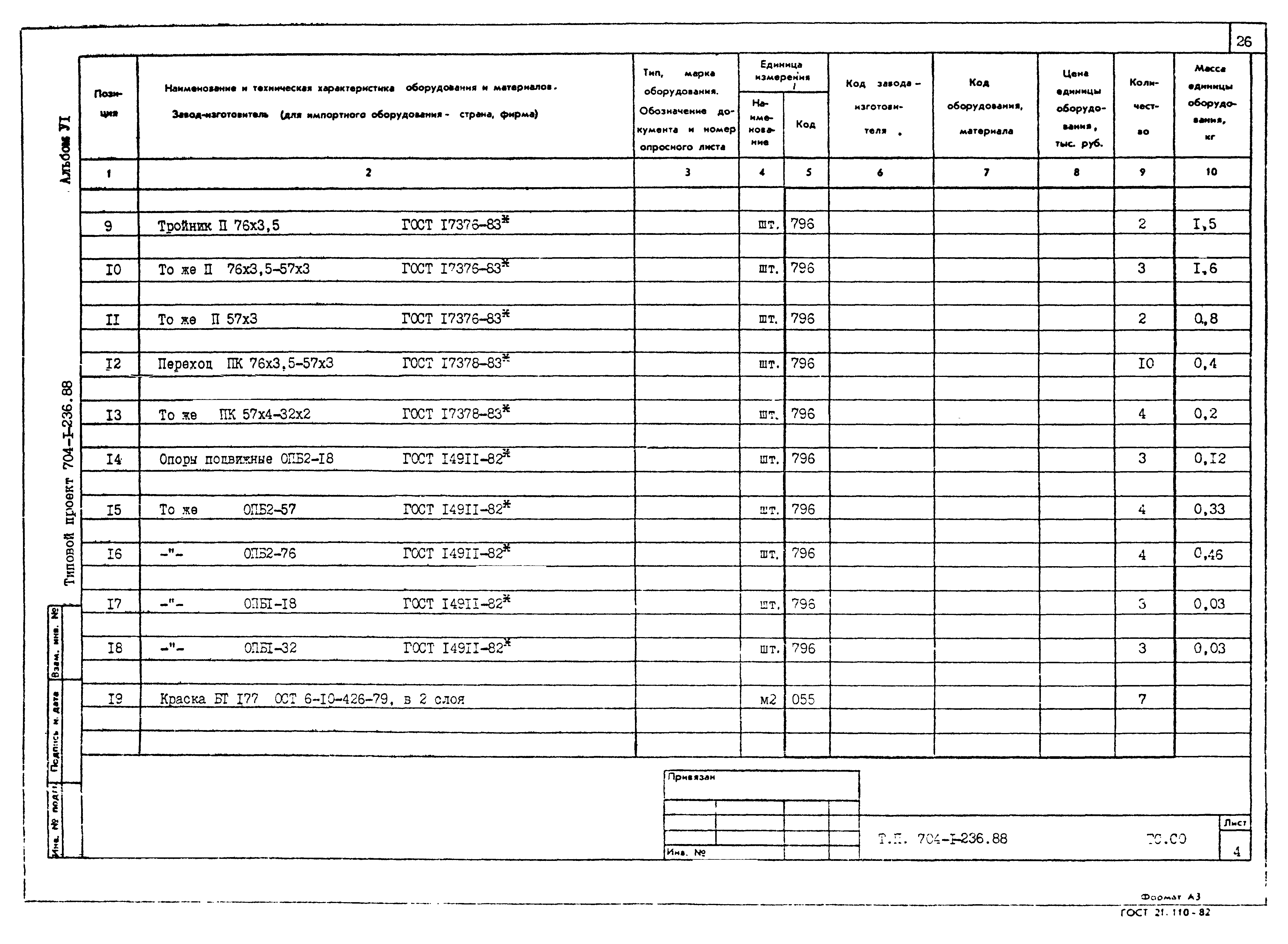 Типовой проект 704-1-236.88