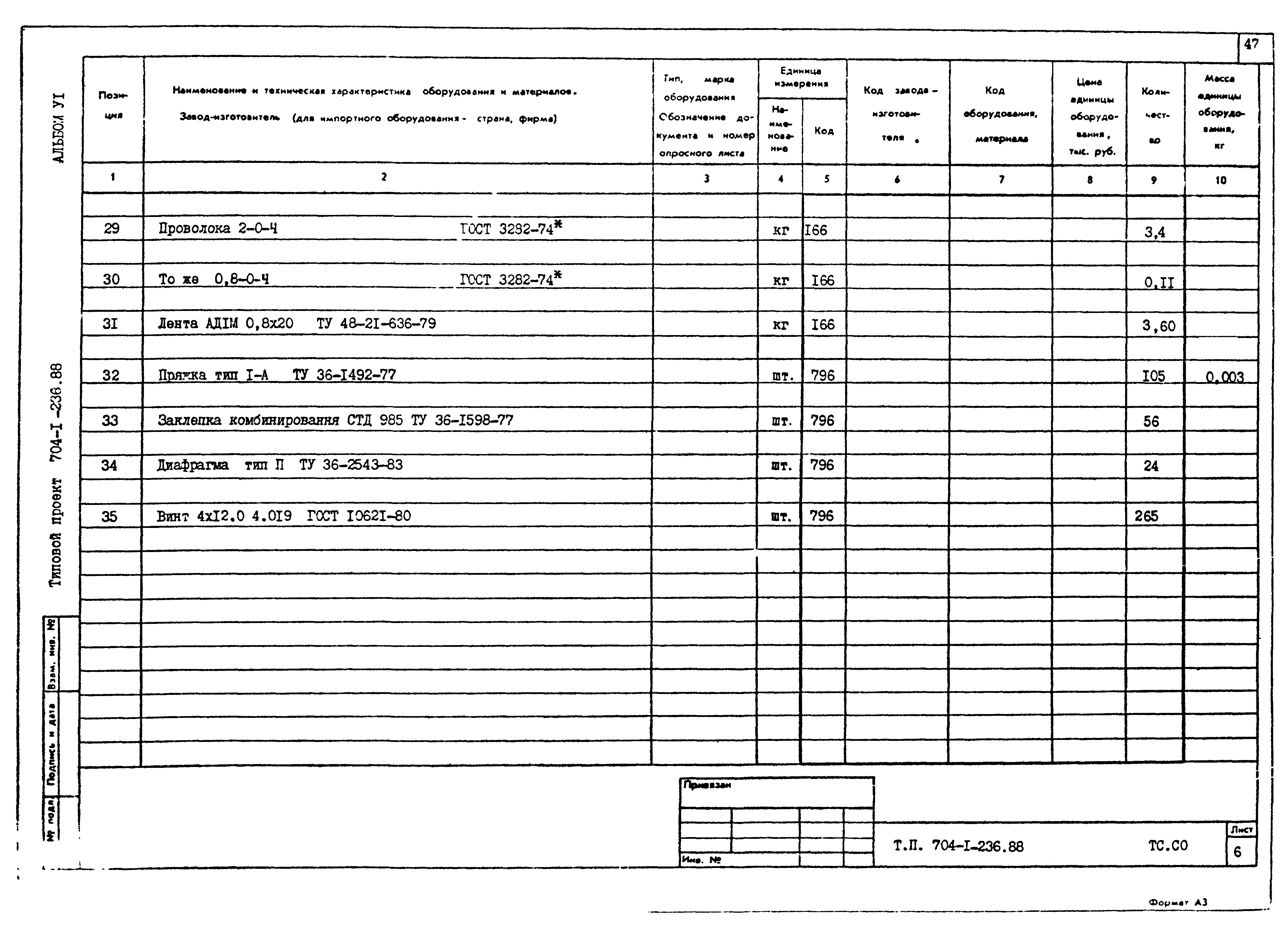 Типовой проект 704-1-236.88