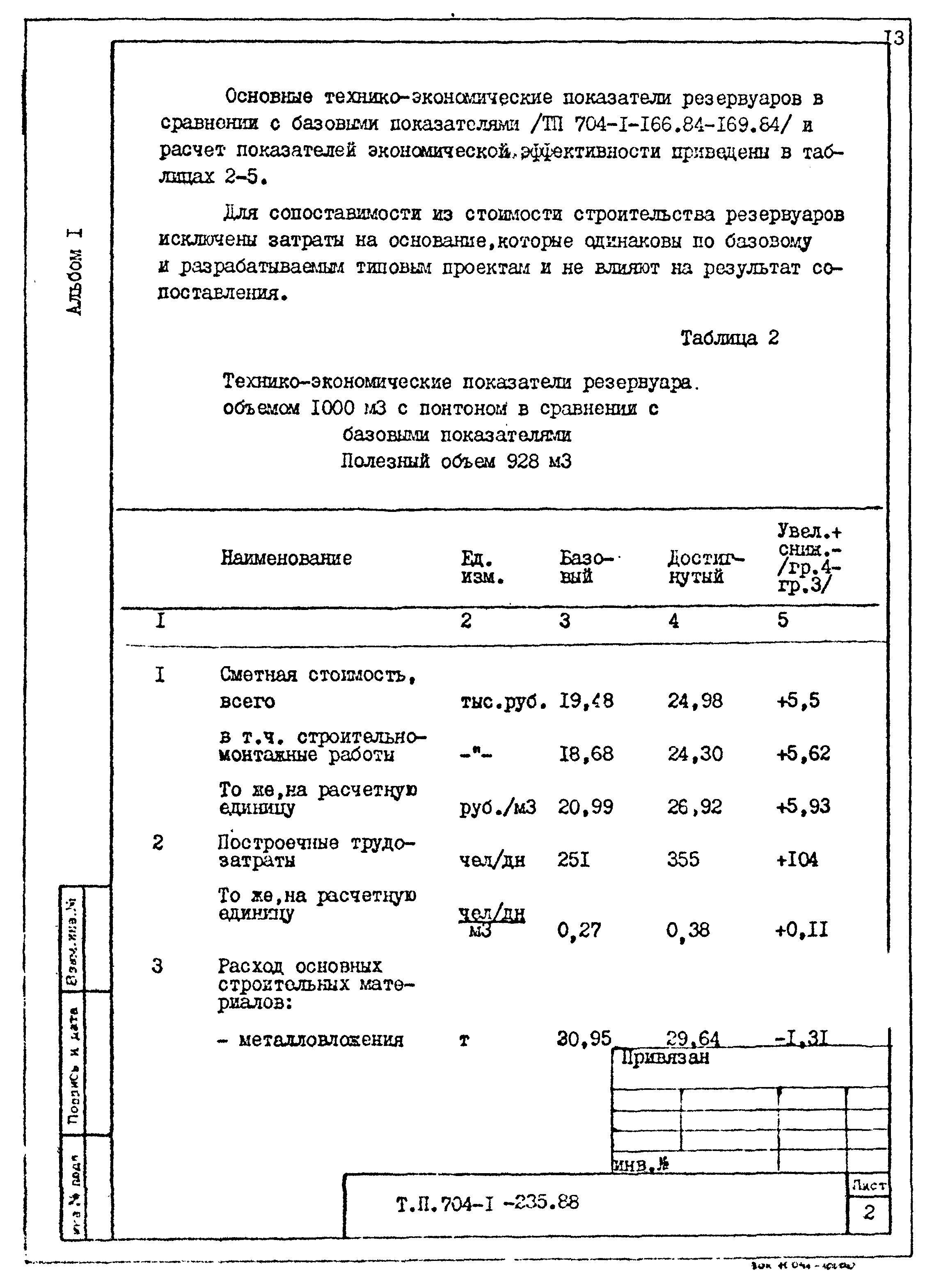 Типовой проект 704-1-236.88