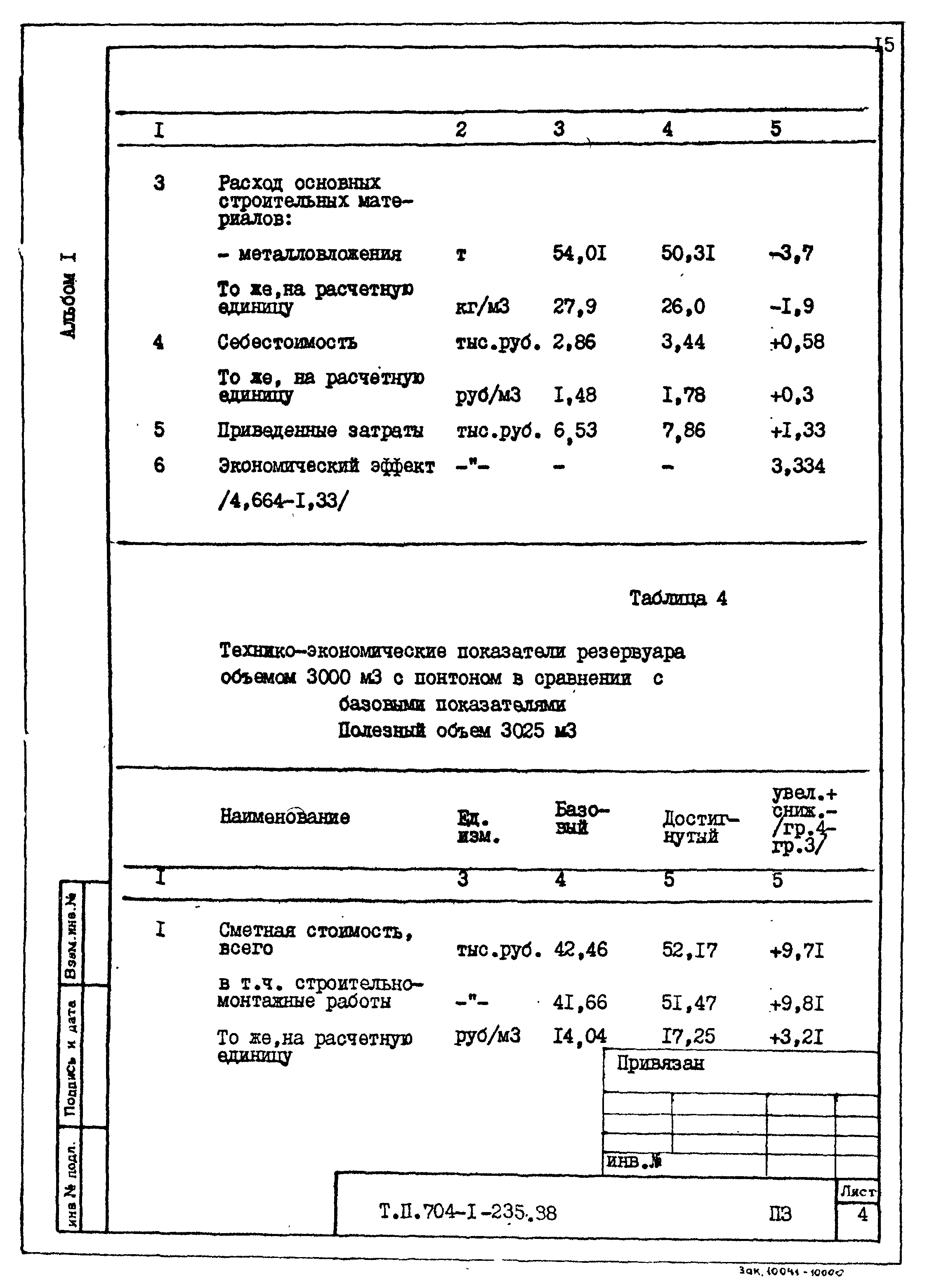 Типовой проект 704-1-236.88