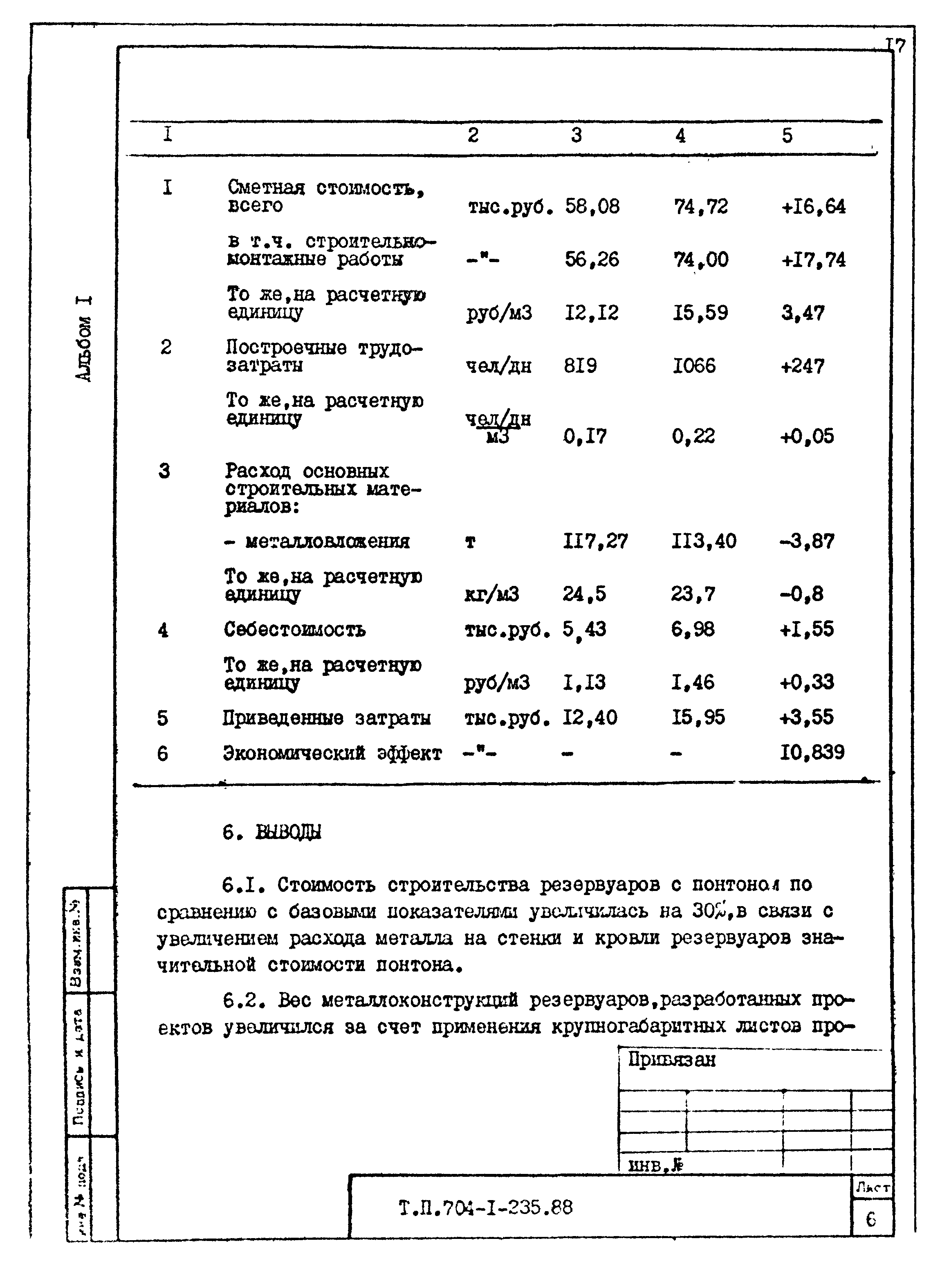 Типовой проект 704-1-236.88