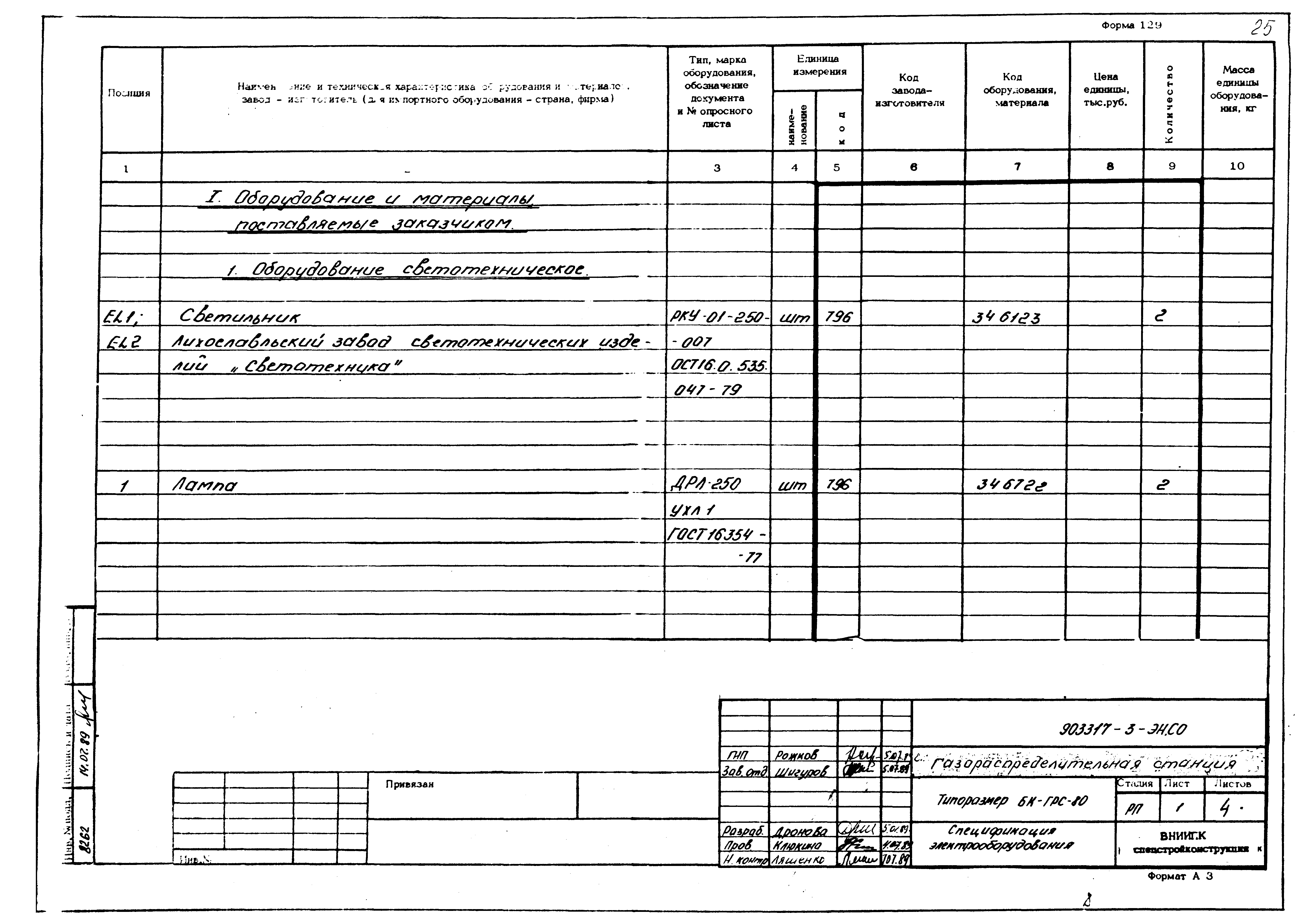 Типовой проект 903317-3