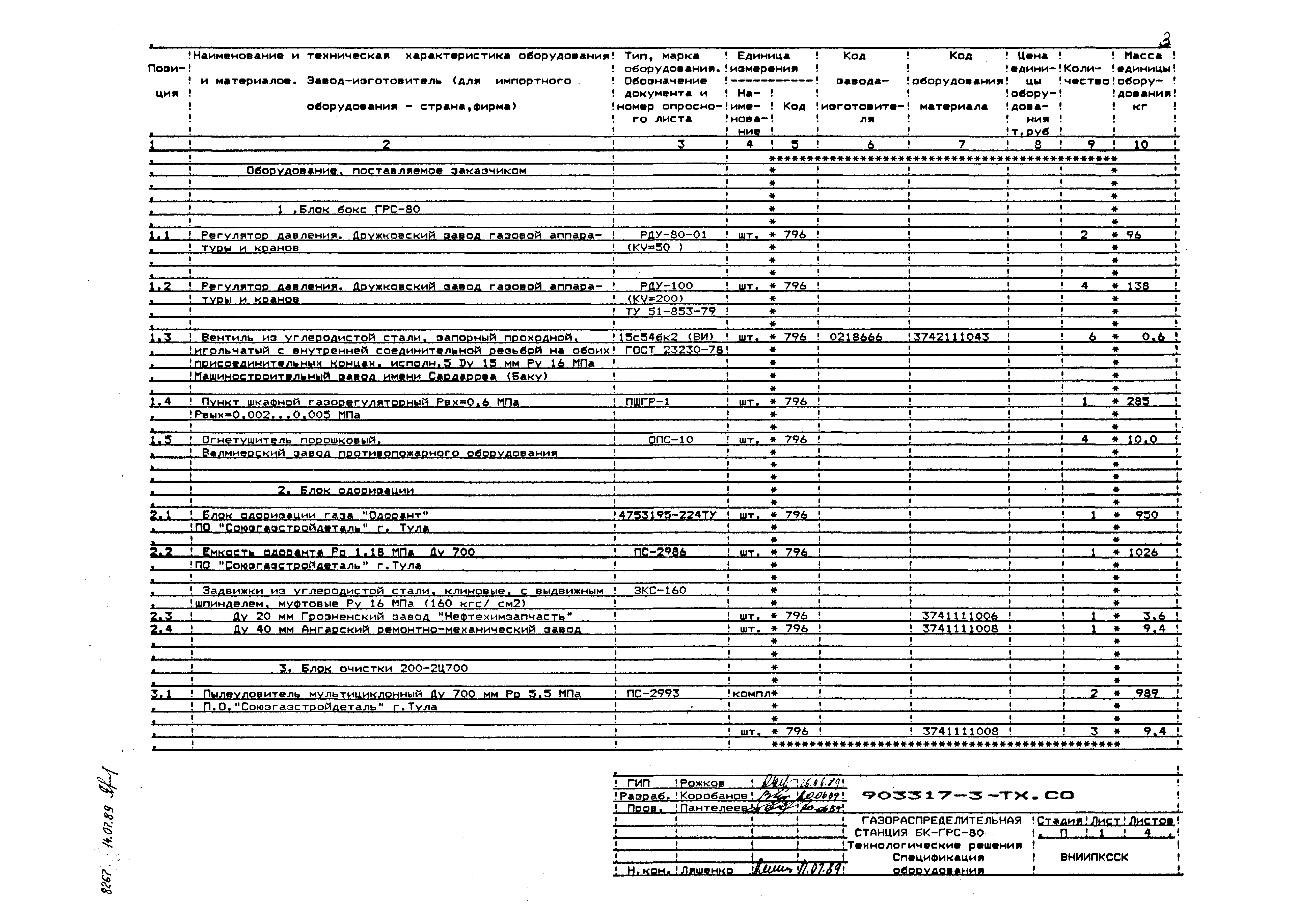 Типовой проект 903317-3