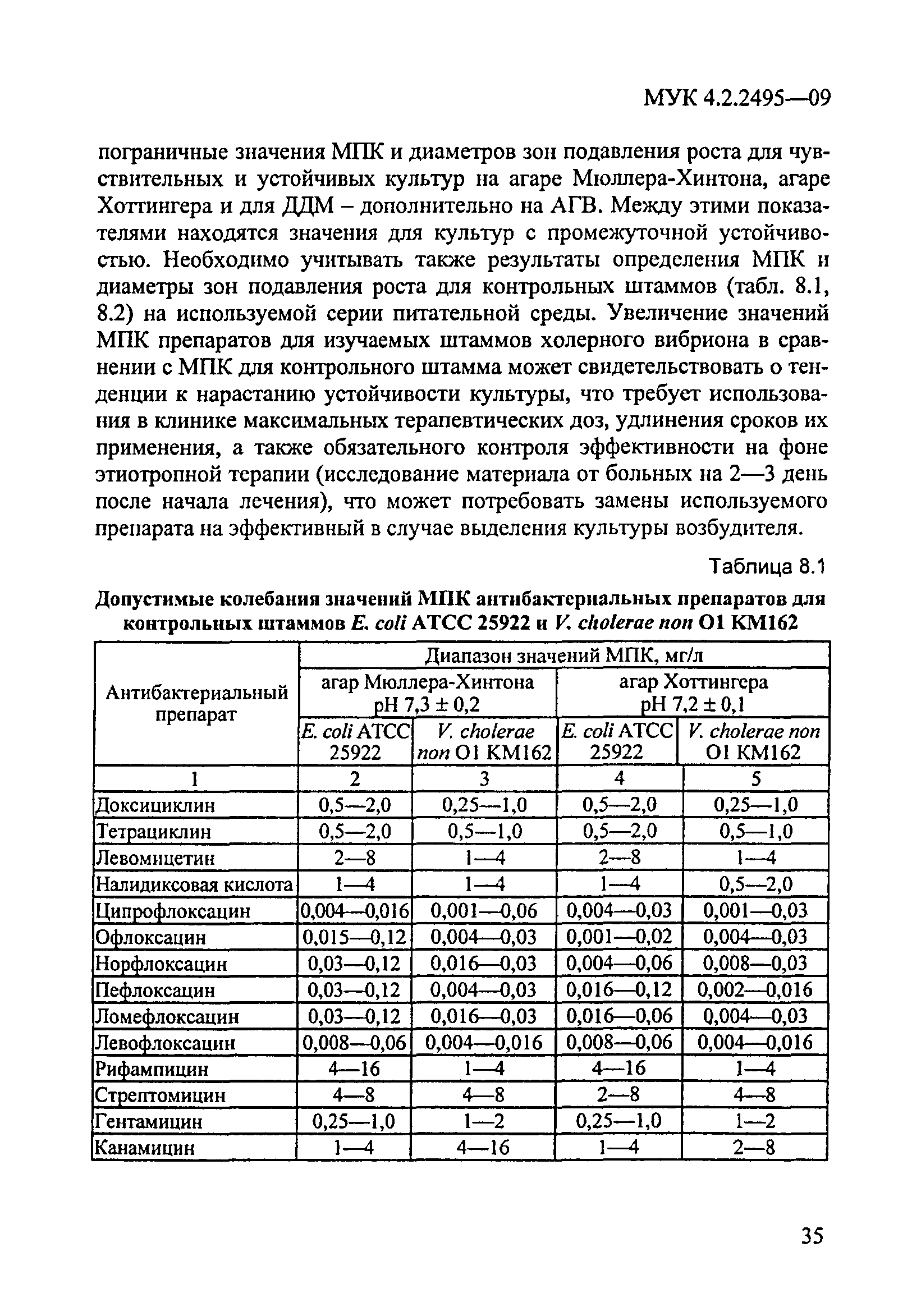 МУК 4.2.2495-09