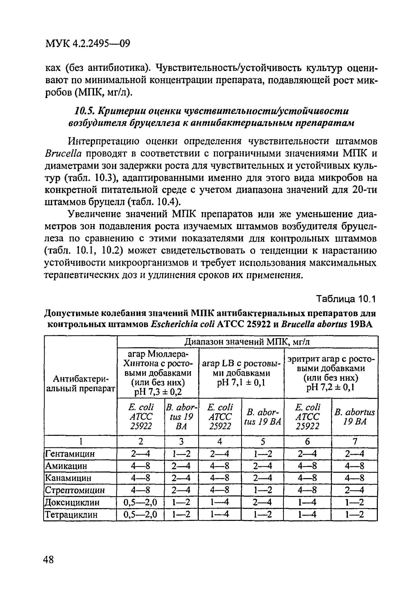 МУК 4.2.2495-09