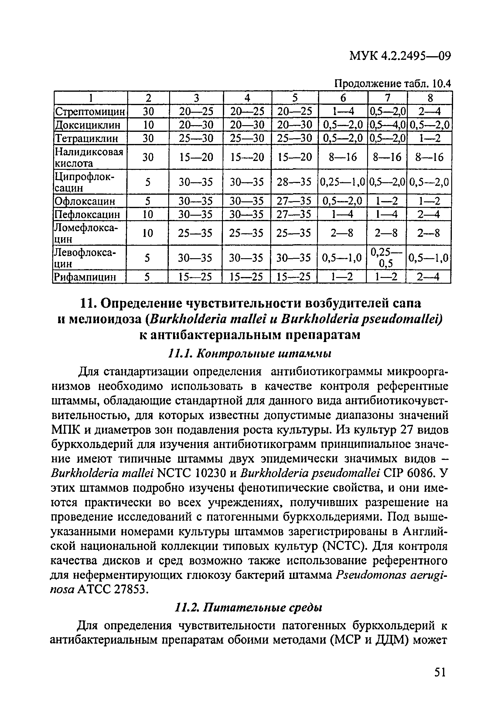 МУК 4.2.2495-09