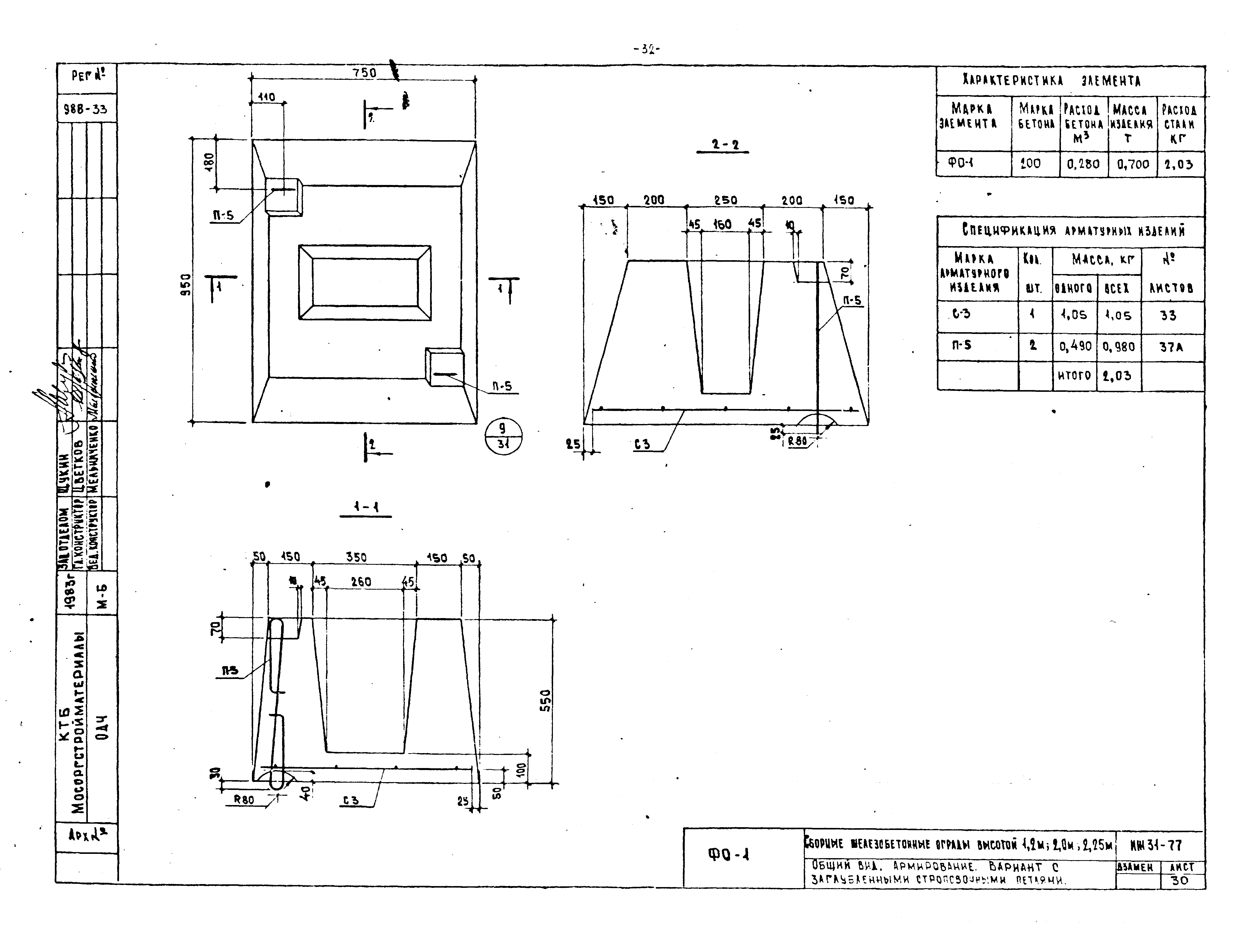 Альбом ИЖ 31-77