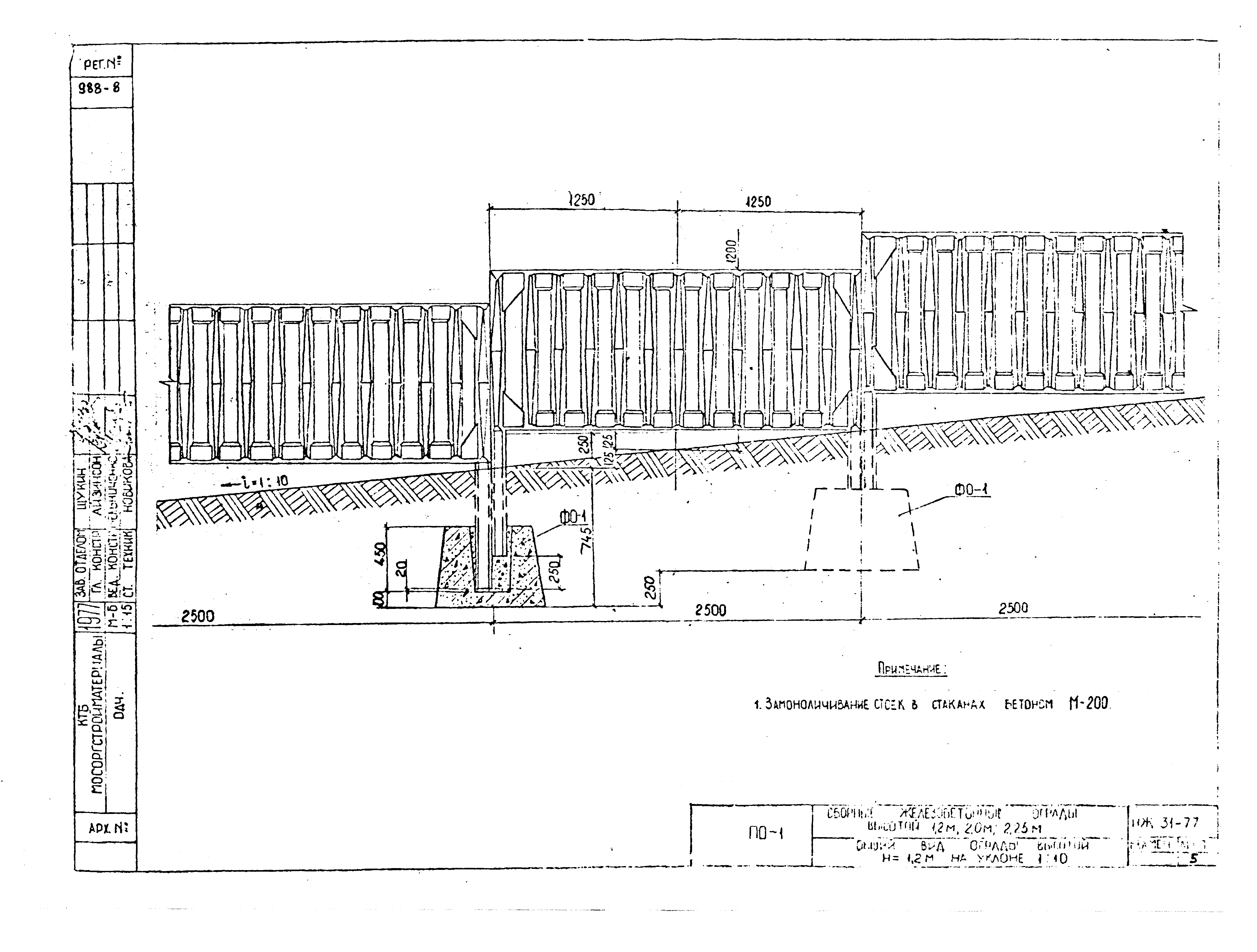 Альбом ИЖ 31-77