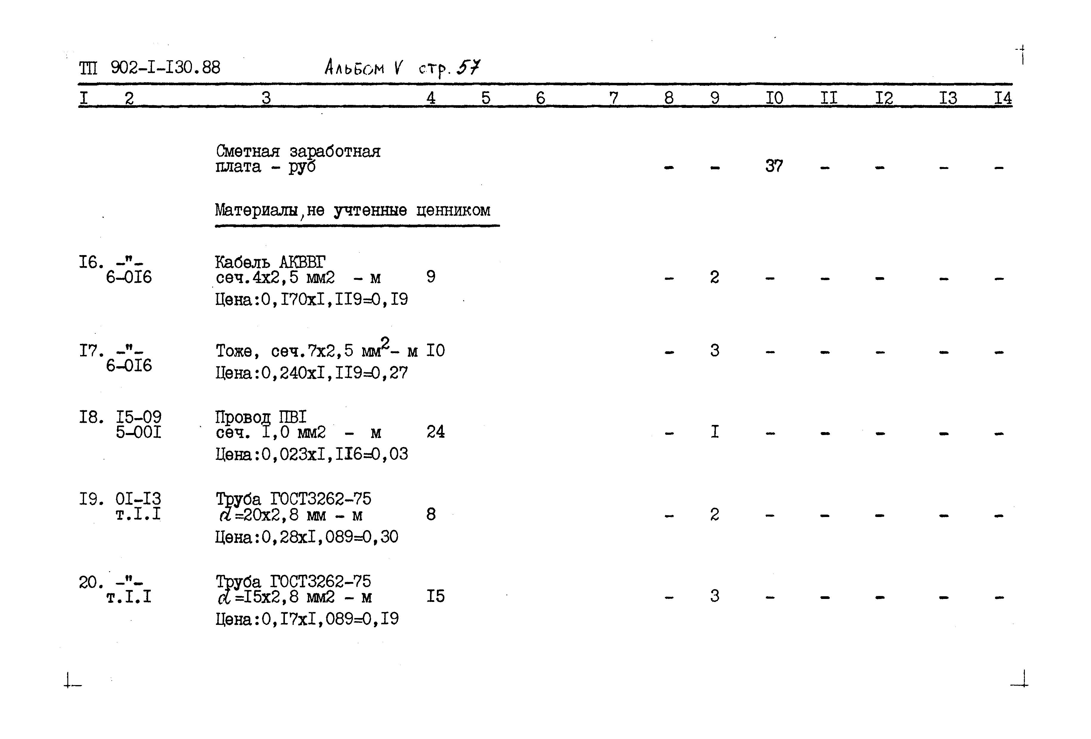 Типовой проект 902-1-130.88