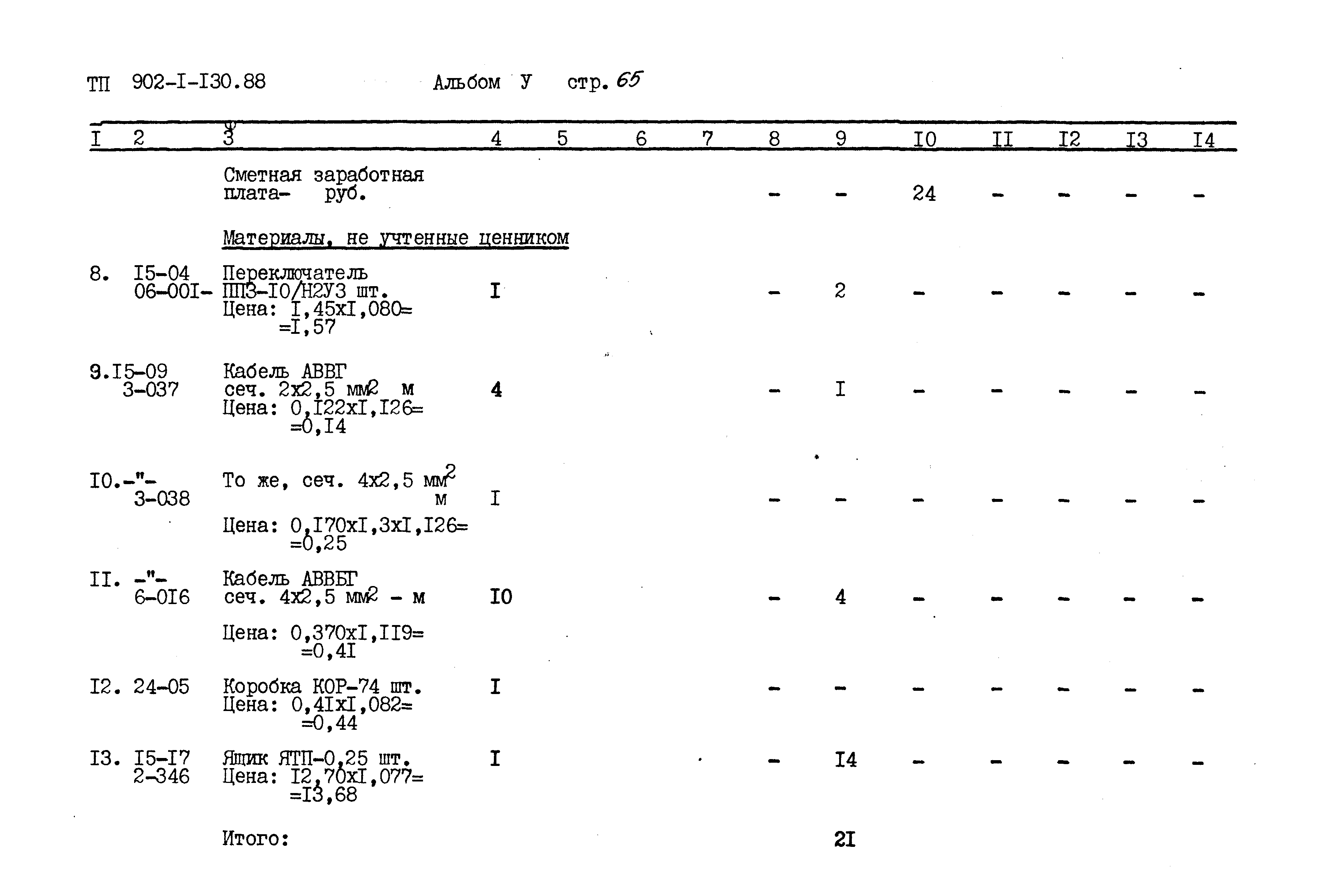 Типовой проект 902-1-130.88