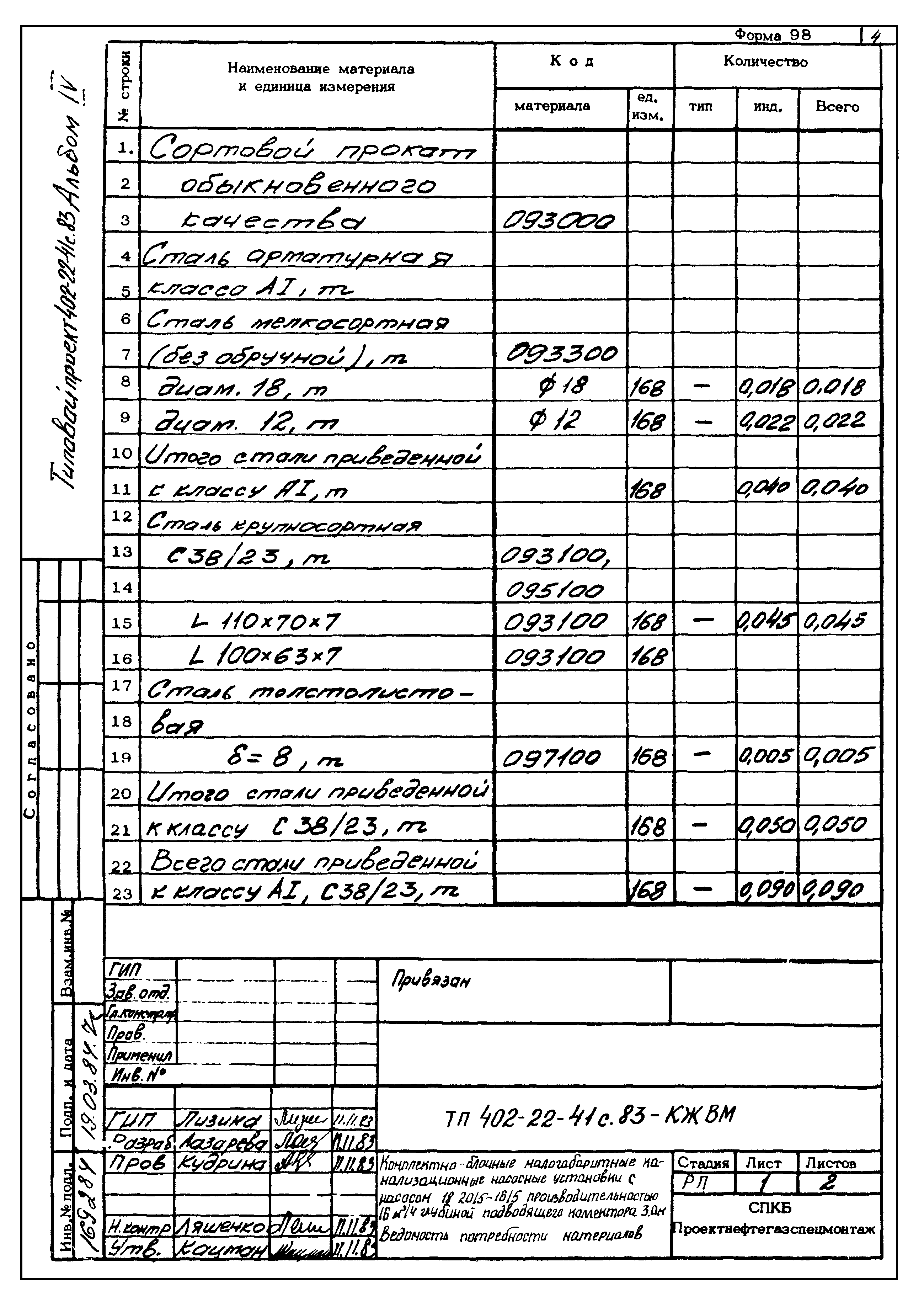 Типовой проект 402-22-41с.83