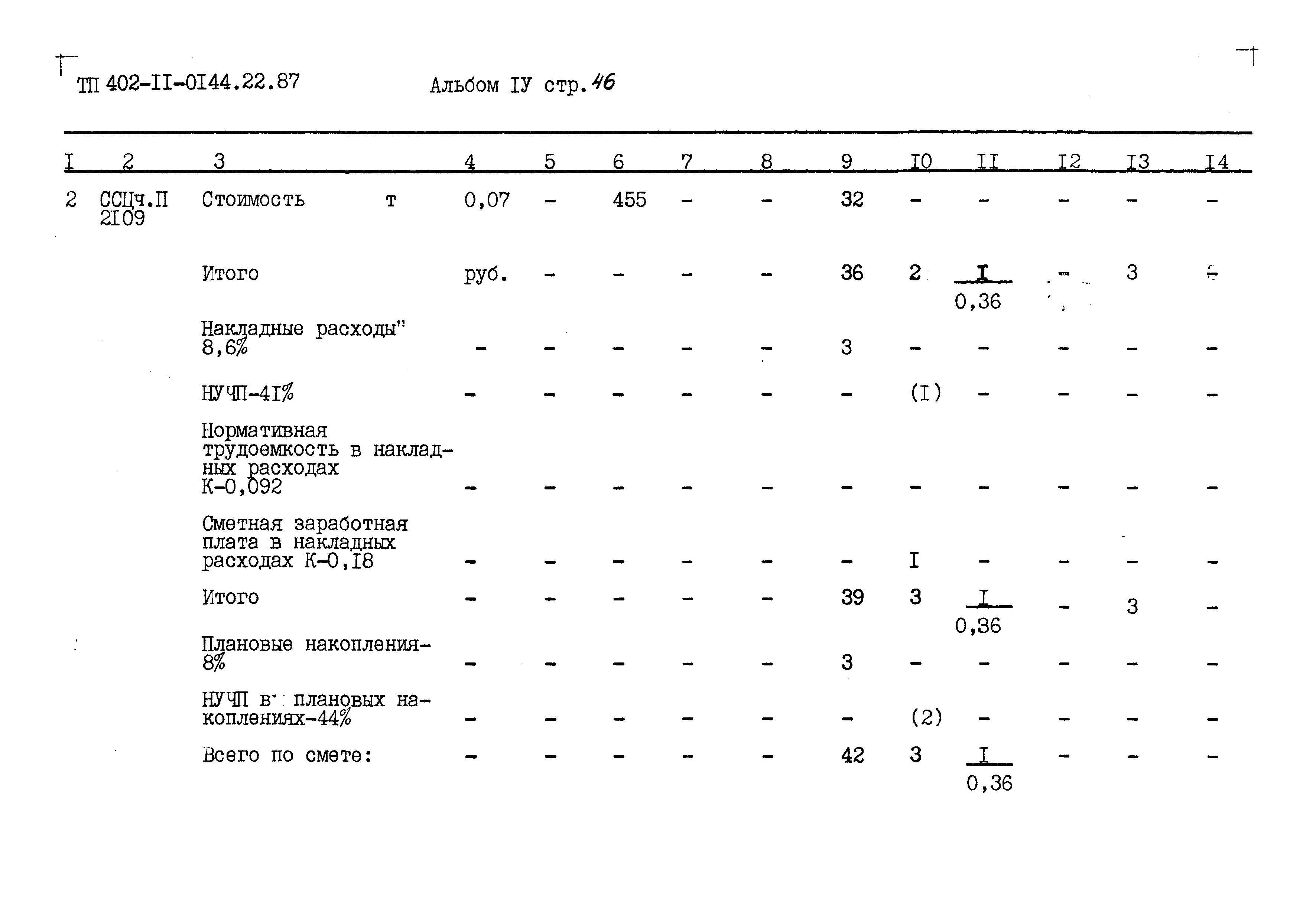 Типовые проектные решения 402-11-0144.22.87