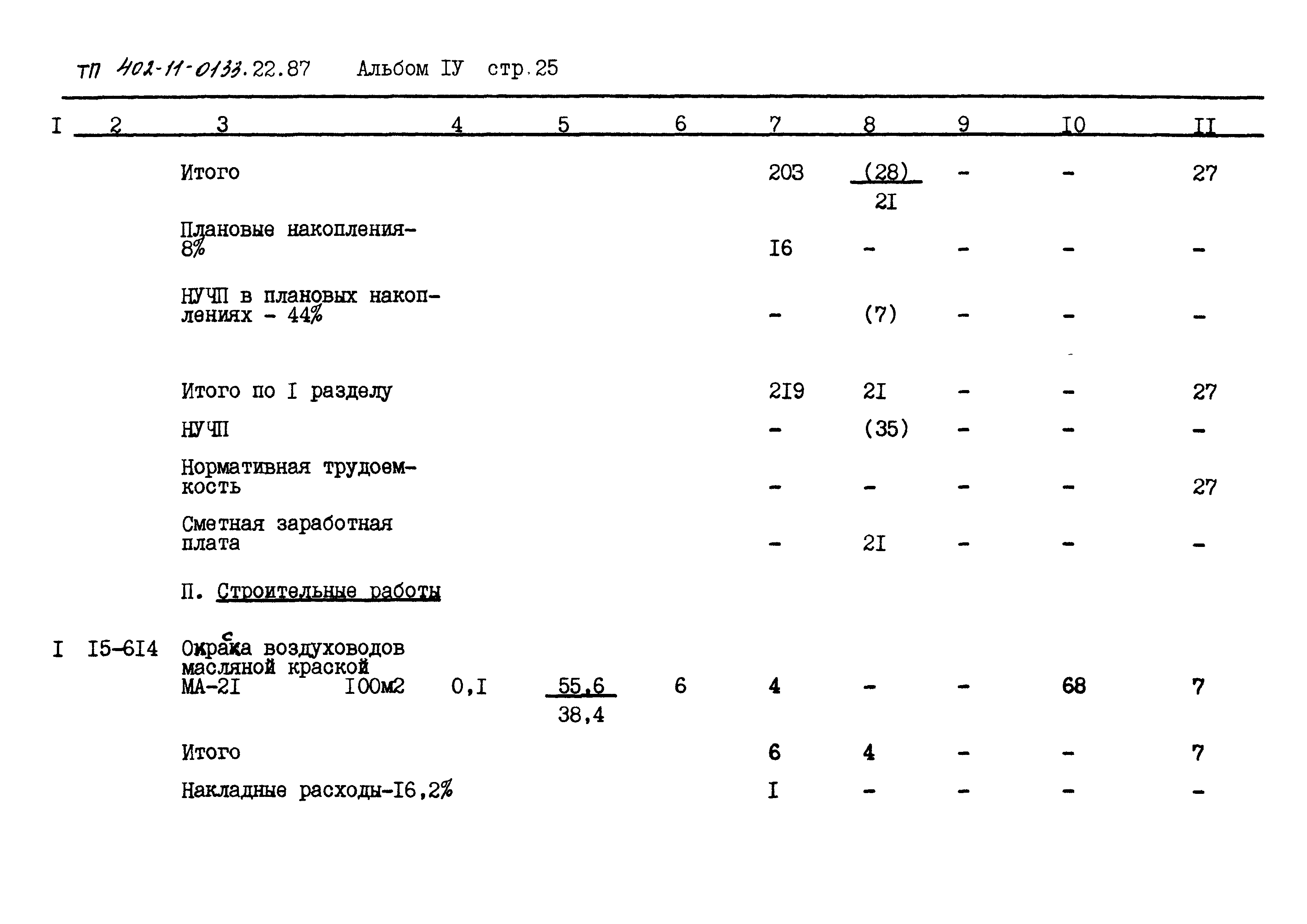 Типовые проектные решения 402-11-0133.22.87