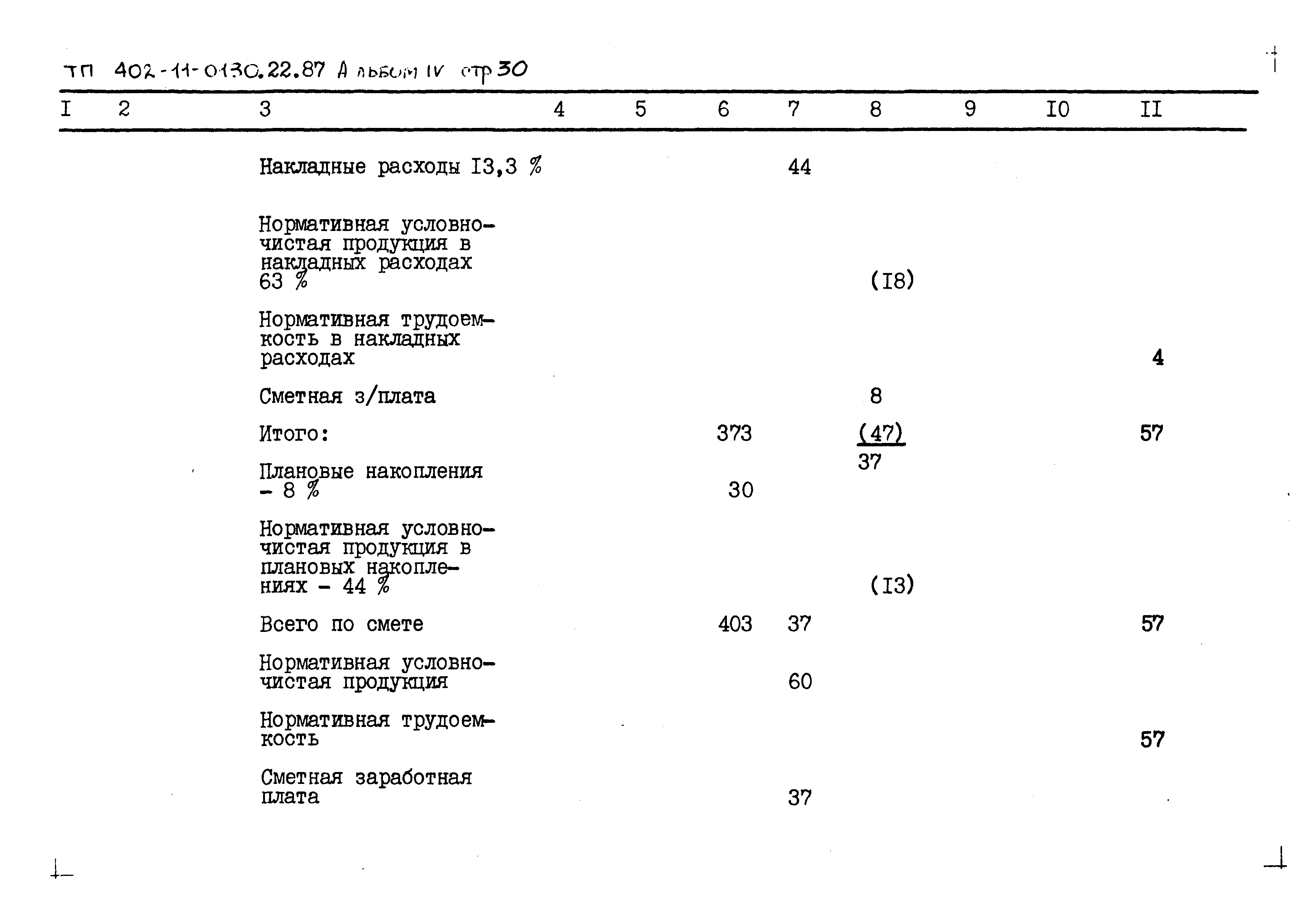 Типовые проектные решения 402-11-0130.22.88