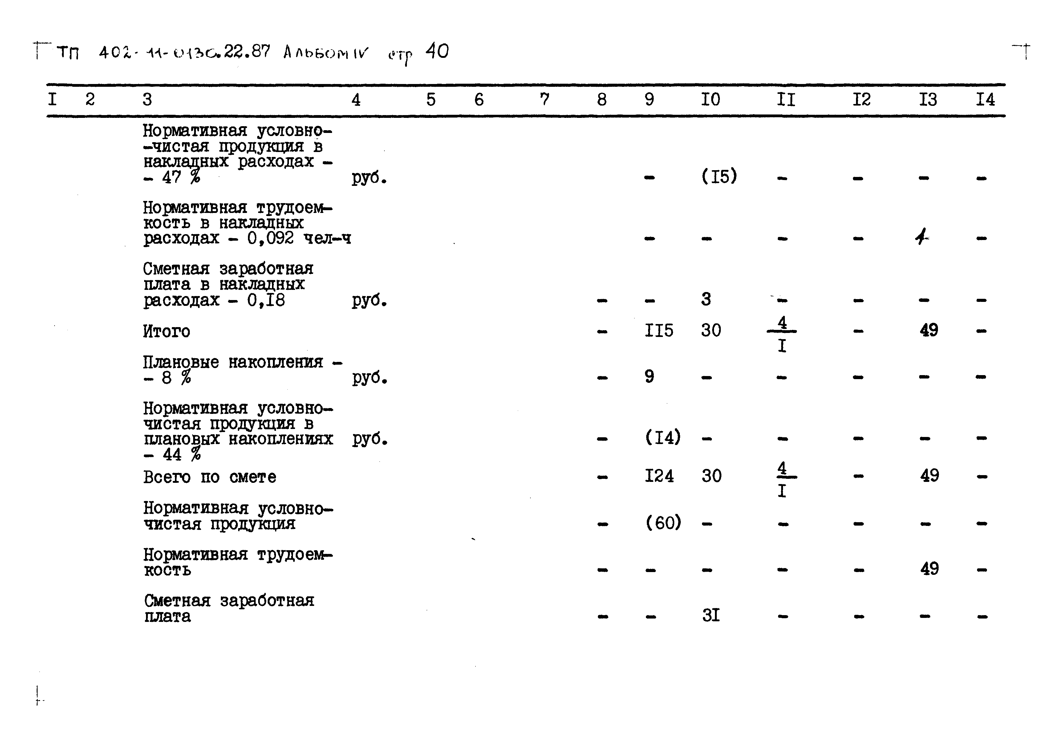 Типовые проектные решения 402-11-0130.22.88